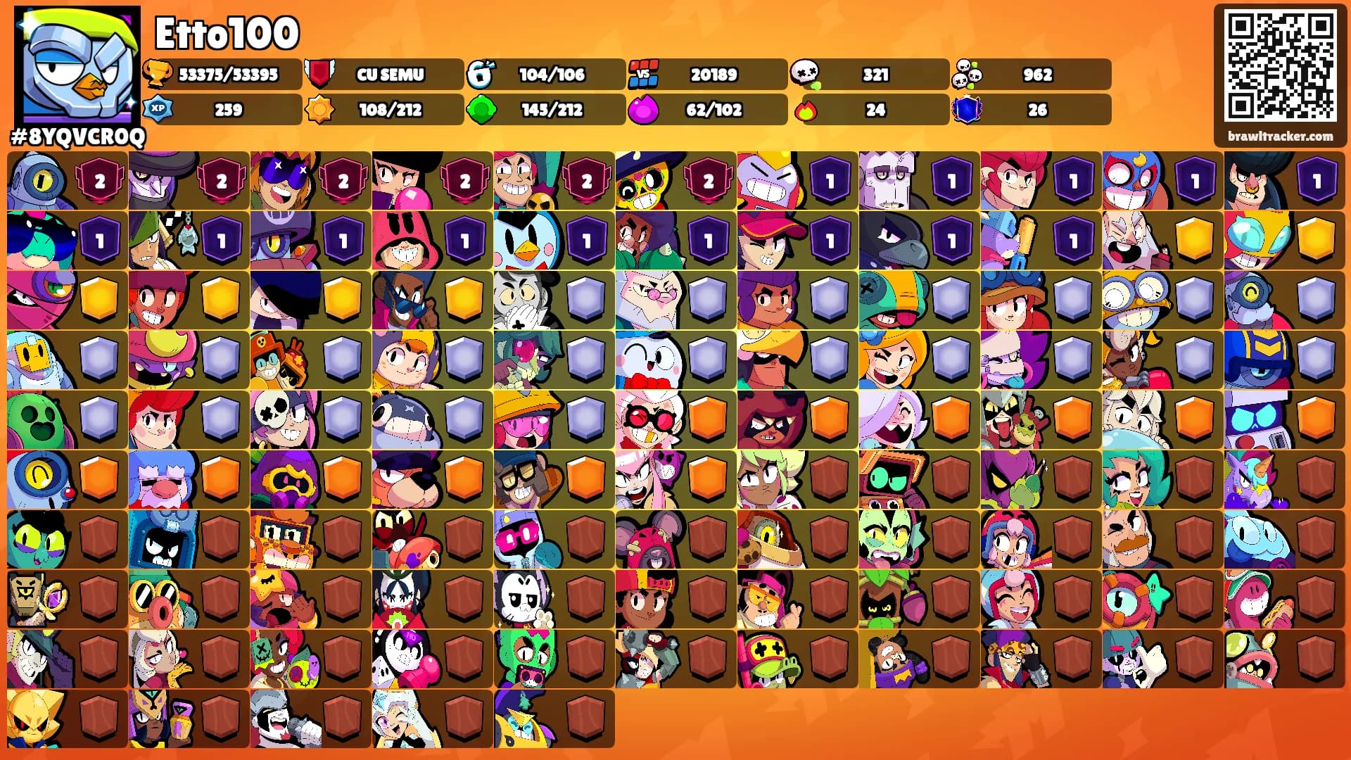 Etto100's Ranks