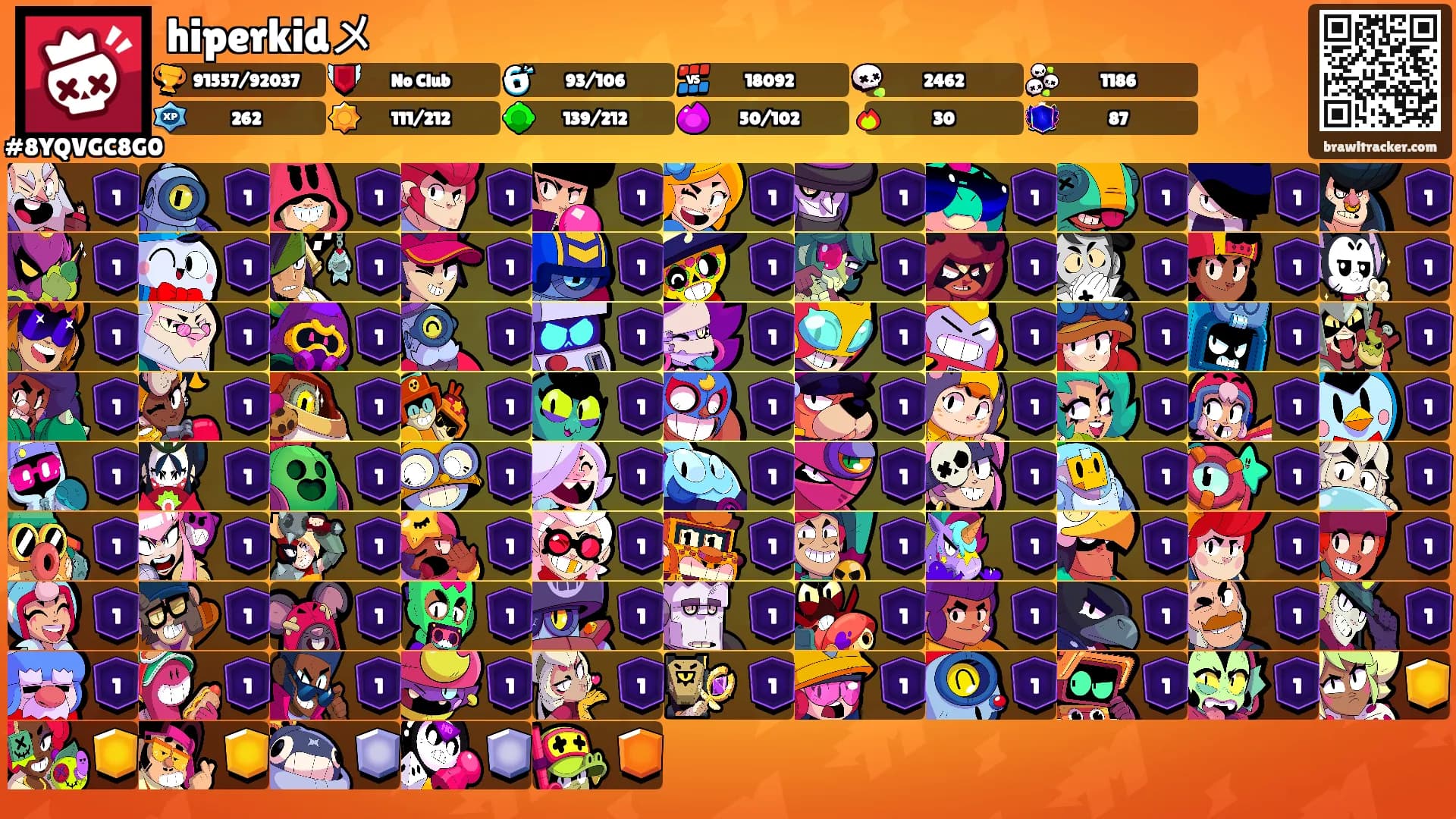 hiperkidメ's Ranks