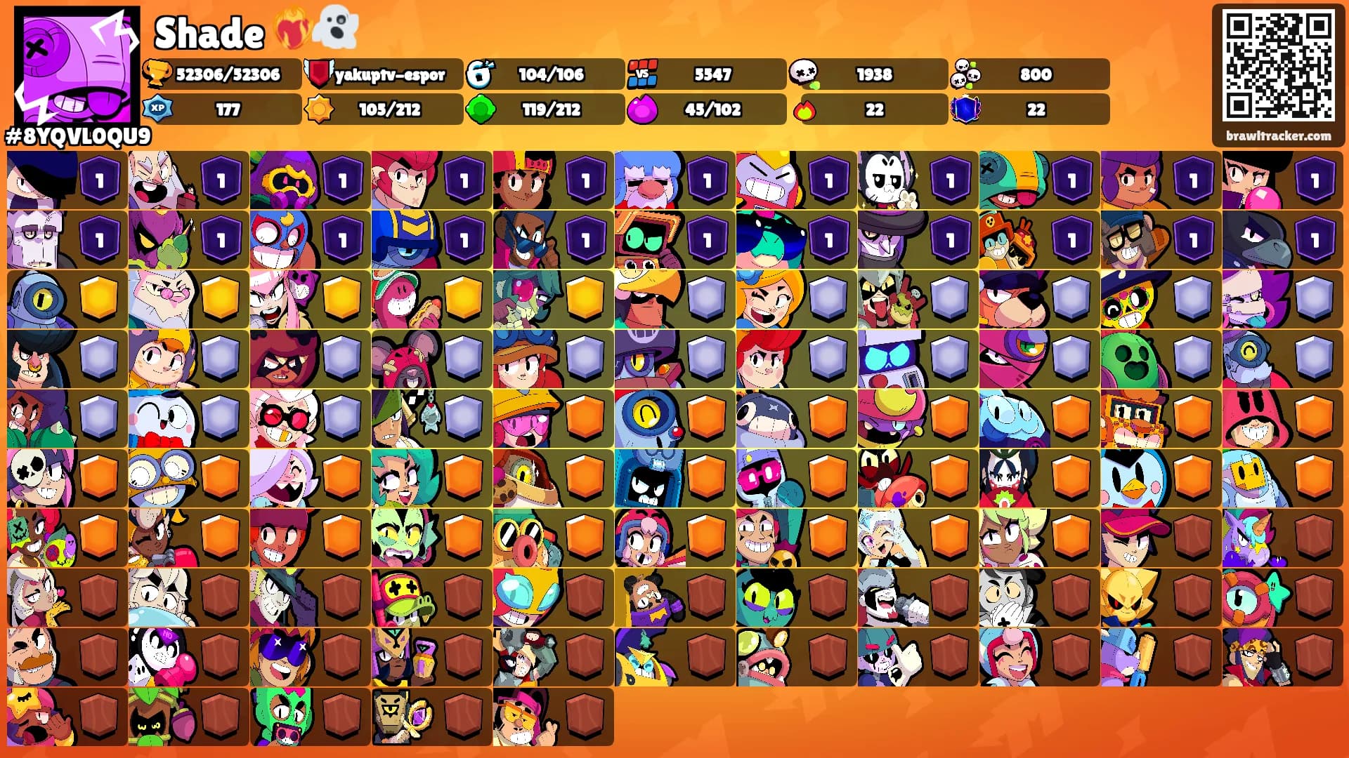 Shade ❤️‍🔥👻's Ranks