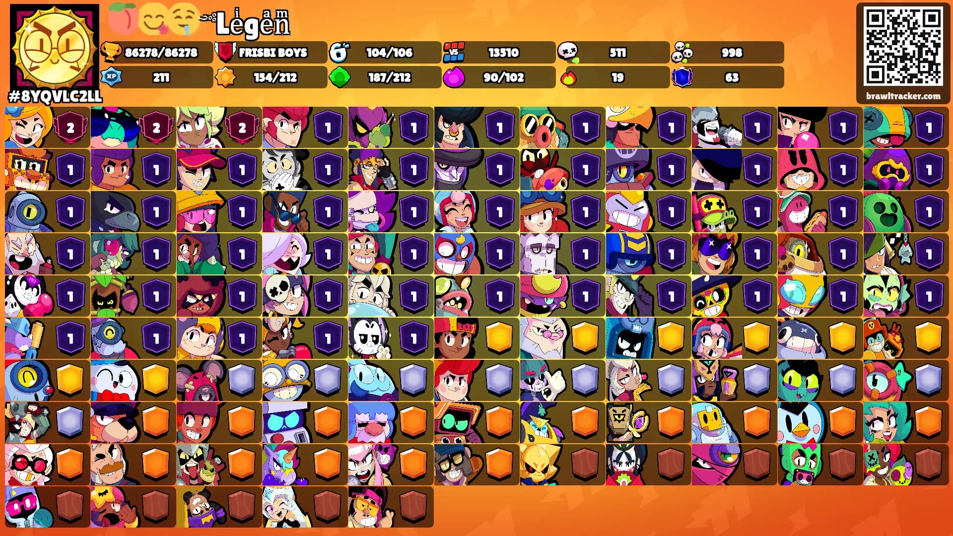 🍑😋🤤༺Leͥgeͣnͫ's Ranks