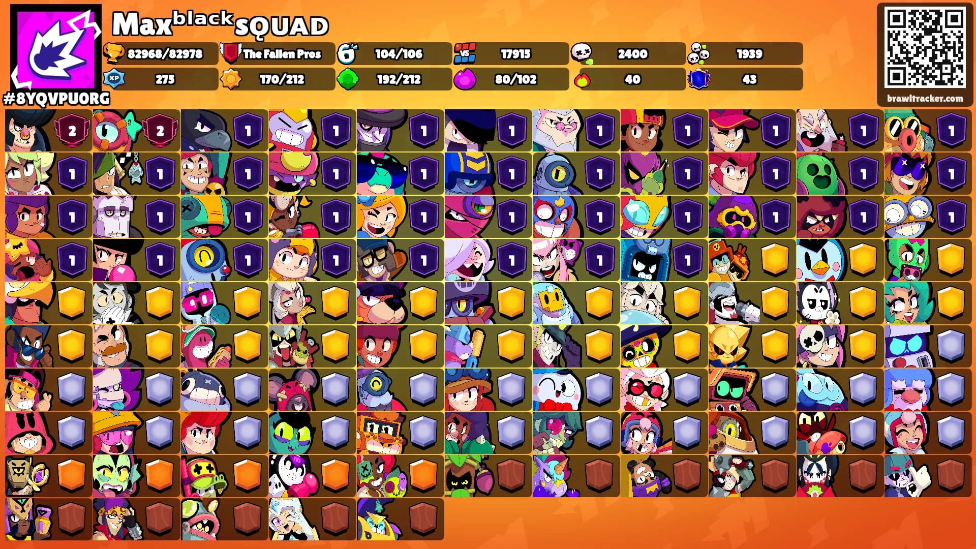 Maxᵇˡᵃᶜᵏsǫᴜᴀᴅ's Ranks