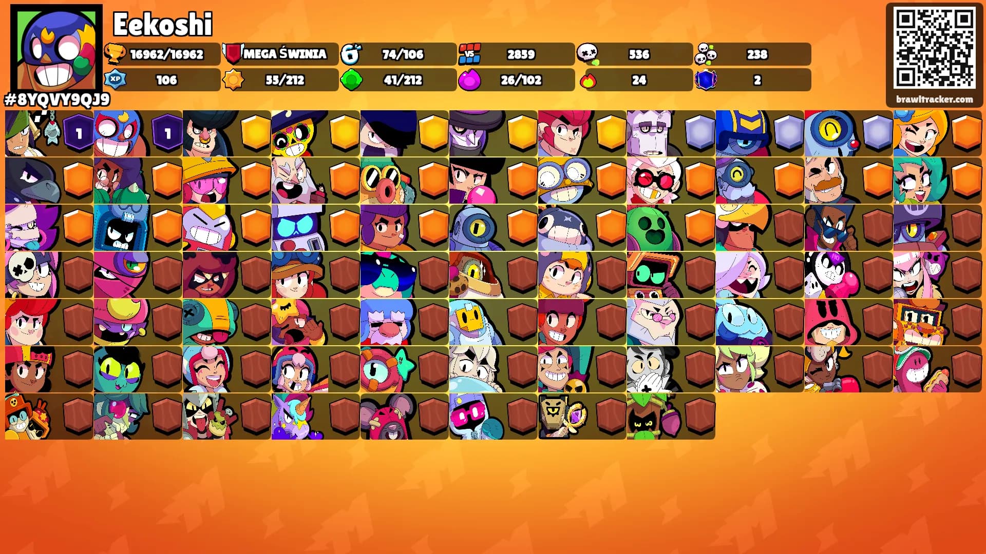 Eekoshi's Ranks