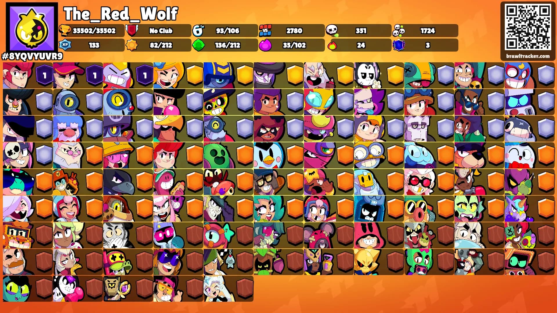 The_Red_Wolf's Ranks