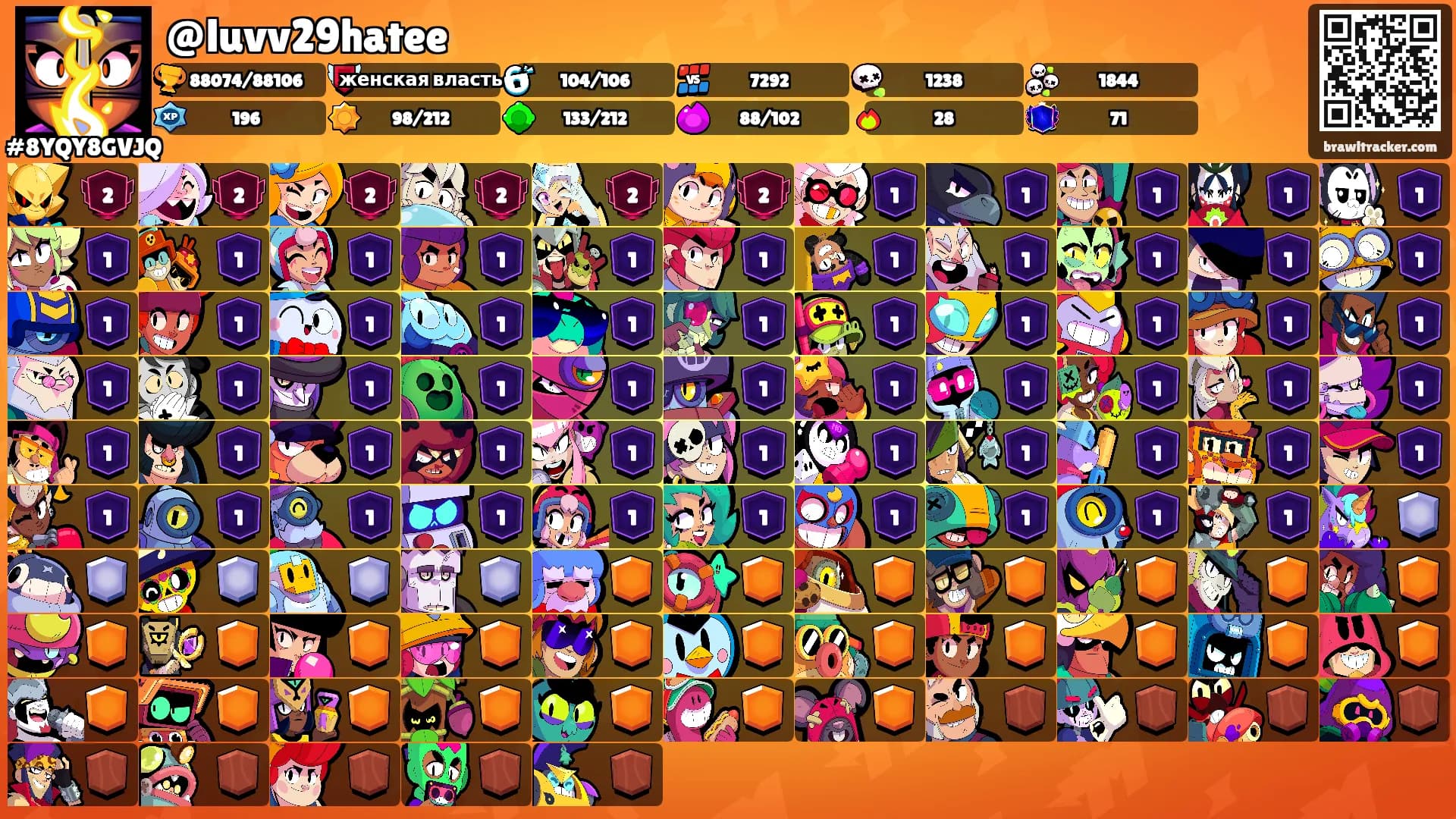 @luvv29hatee's Ranks