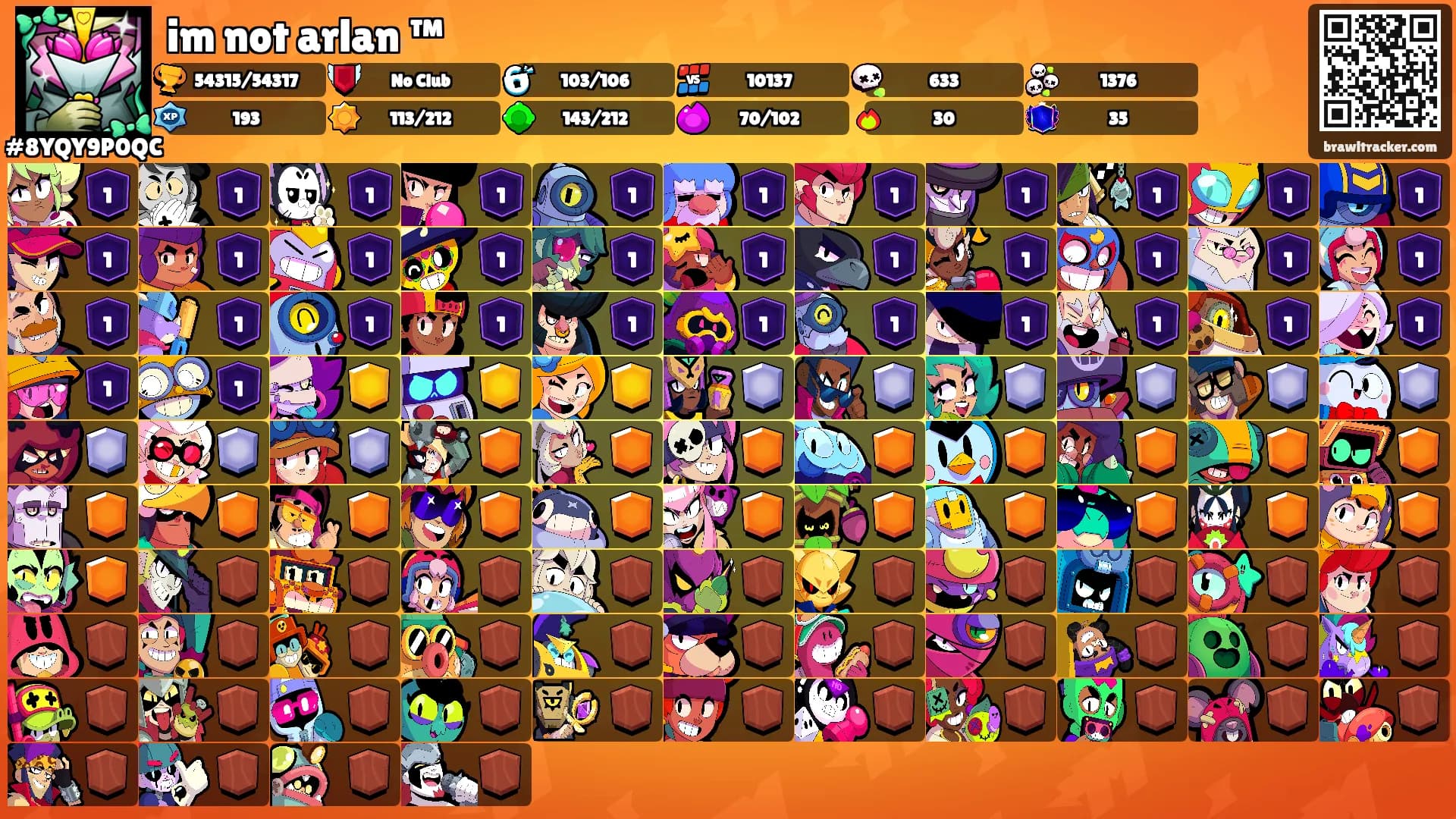 im not arlan ™'s Ranks