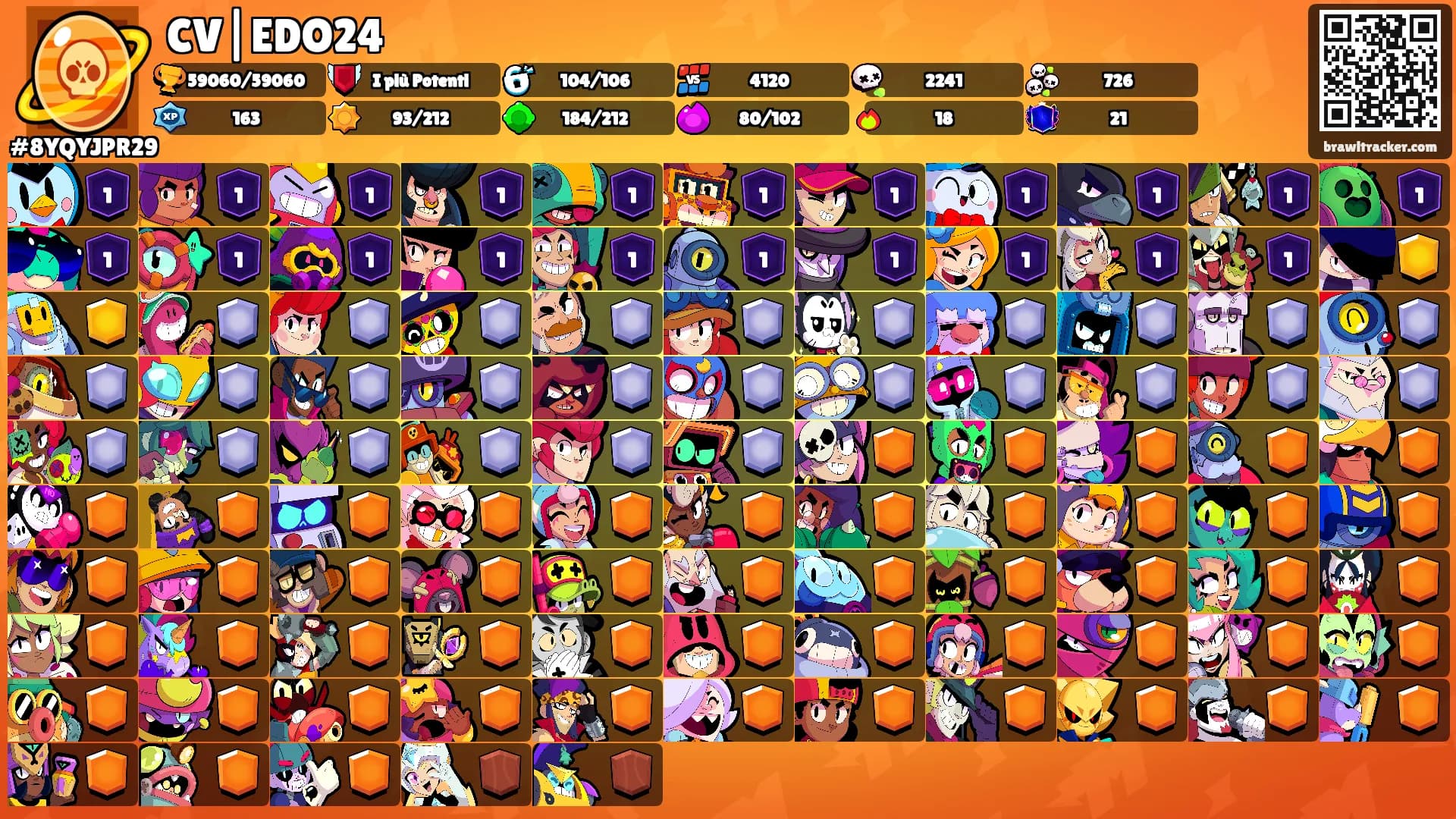 CV|EDO24's Ranks