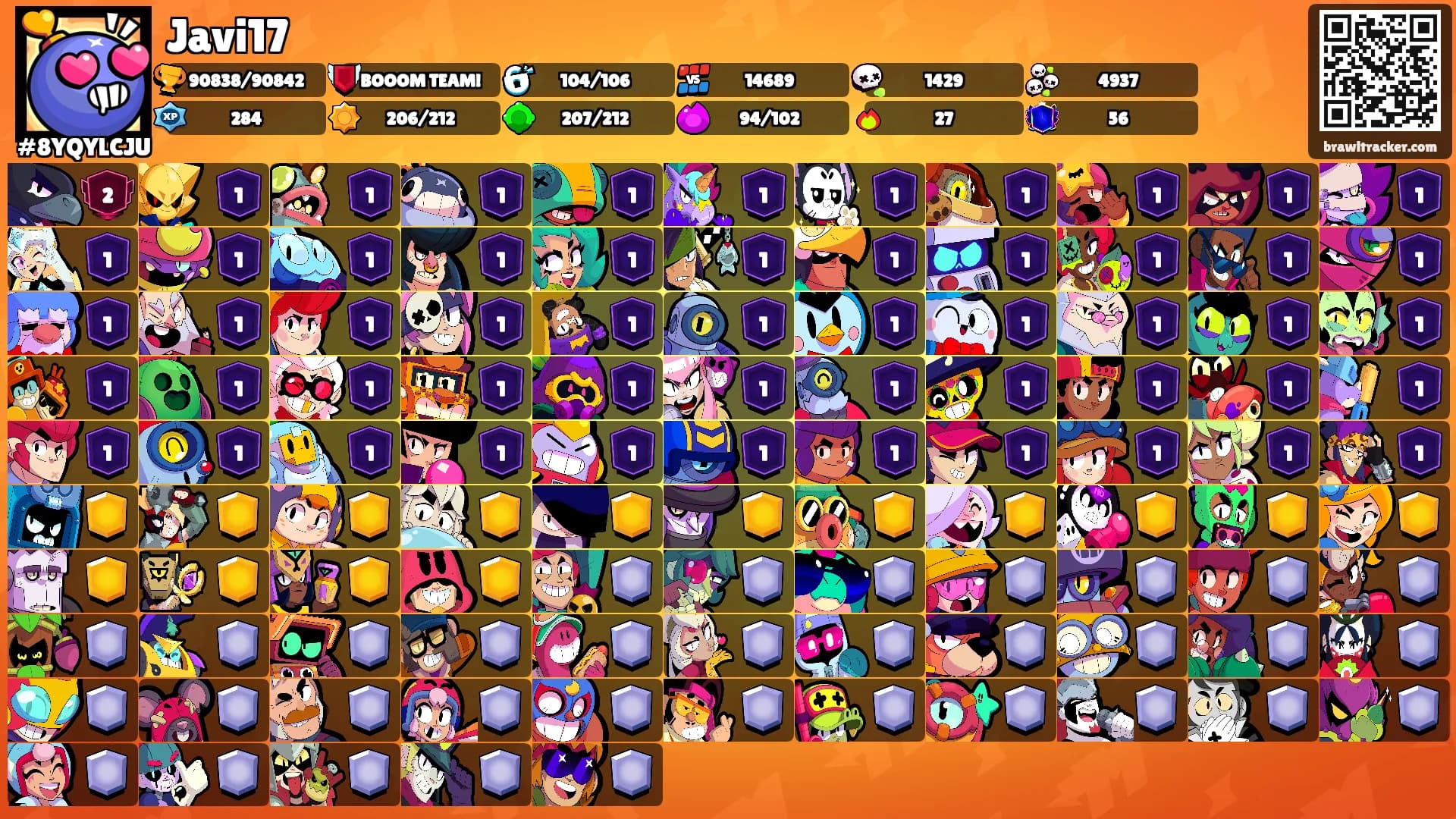Javi17's Ranks