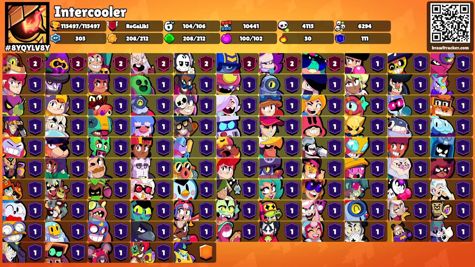 Intercooler's Ranks