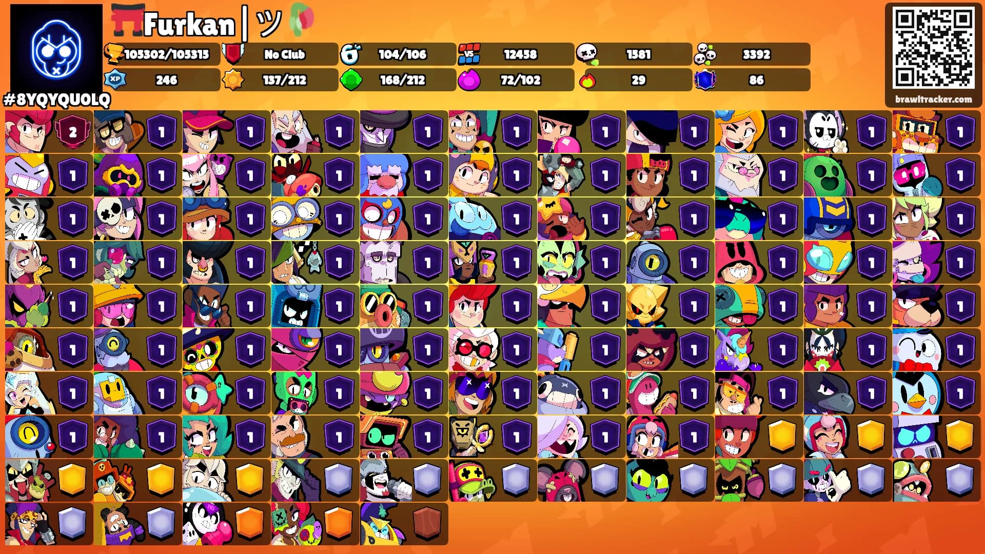 ⛩️Furkan|ツ🥀's Ranks