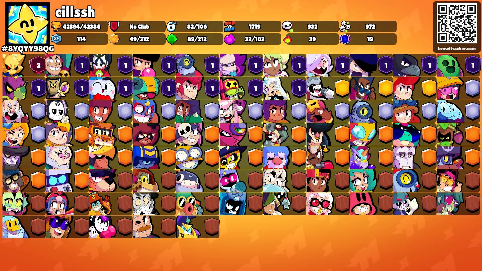 cillssh's Ranks