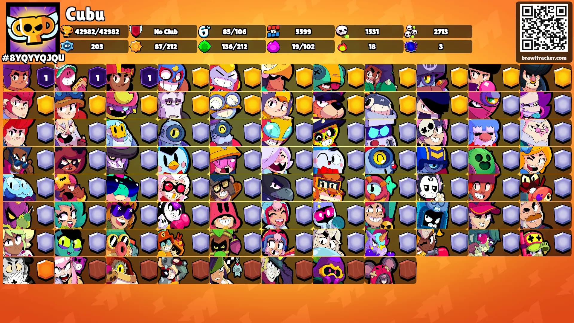 Cubu's Ranks