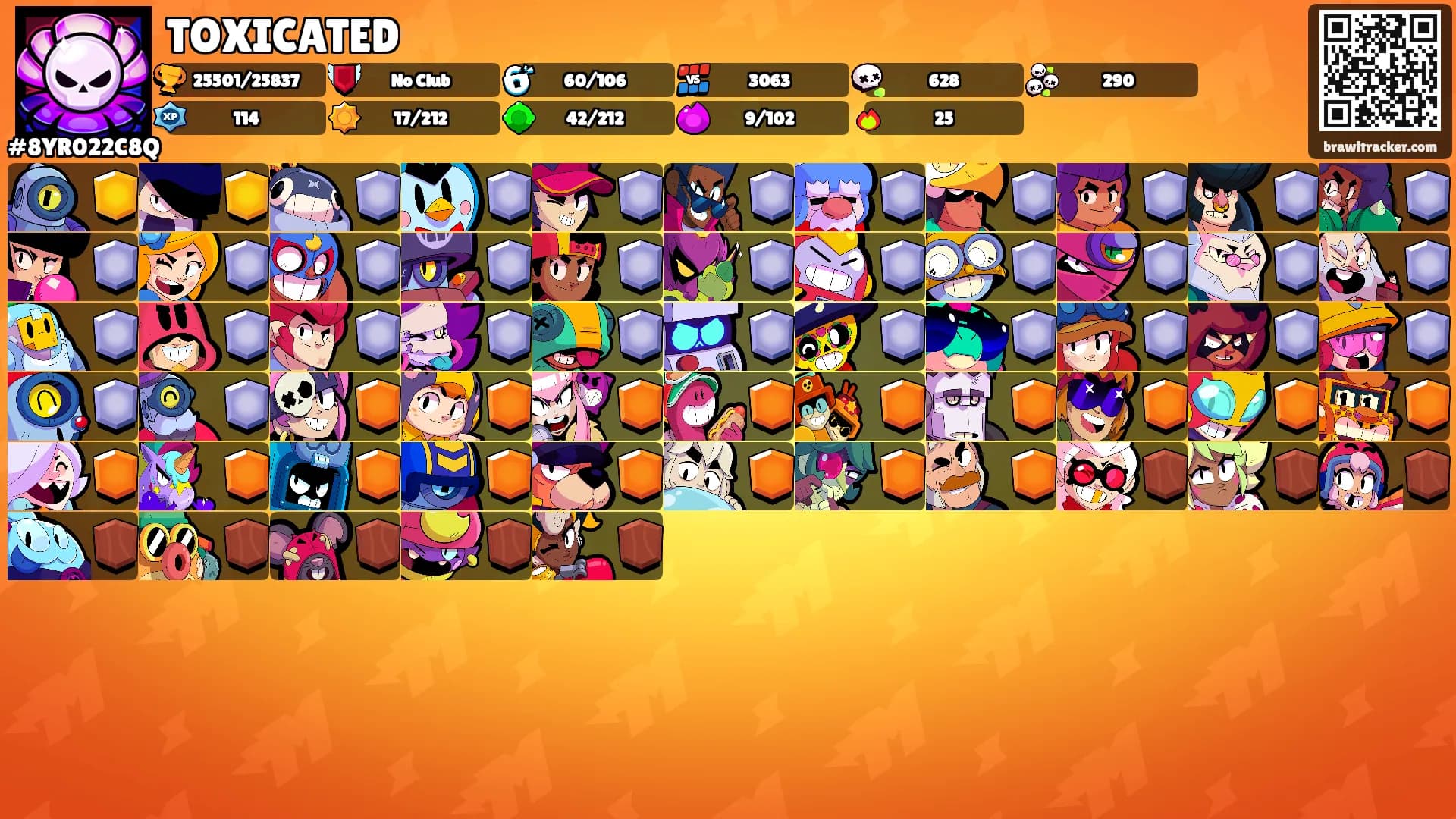 TOXICATED's Ranks