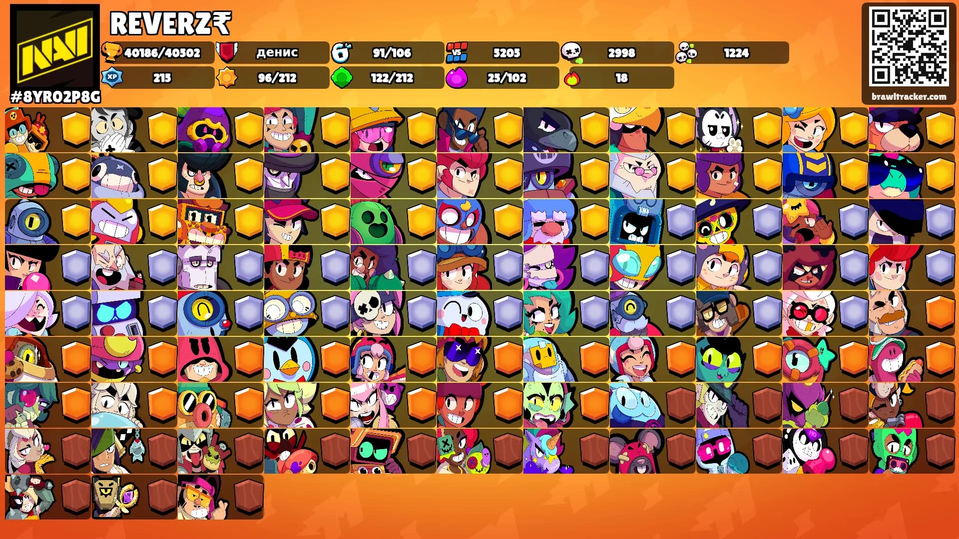 REVERZ₹'s Ranks