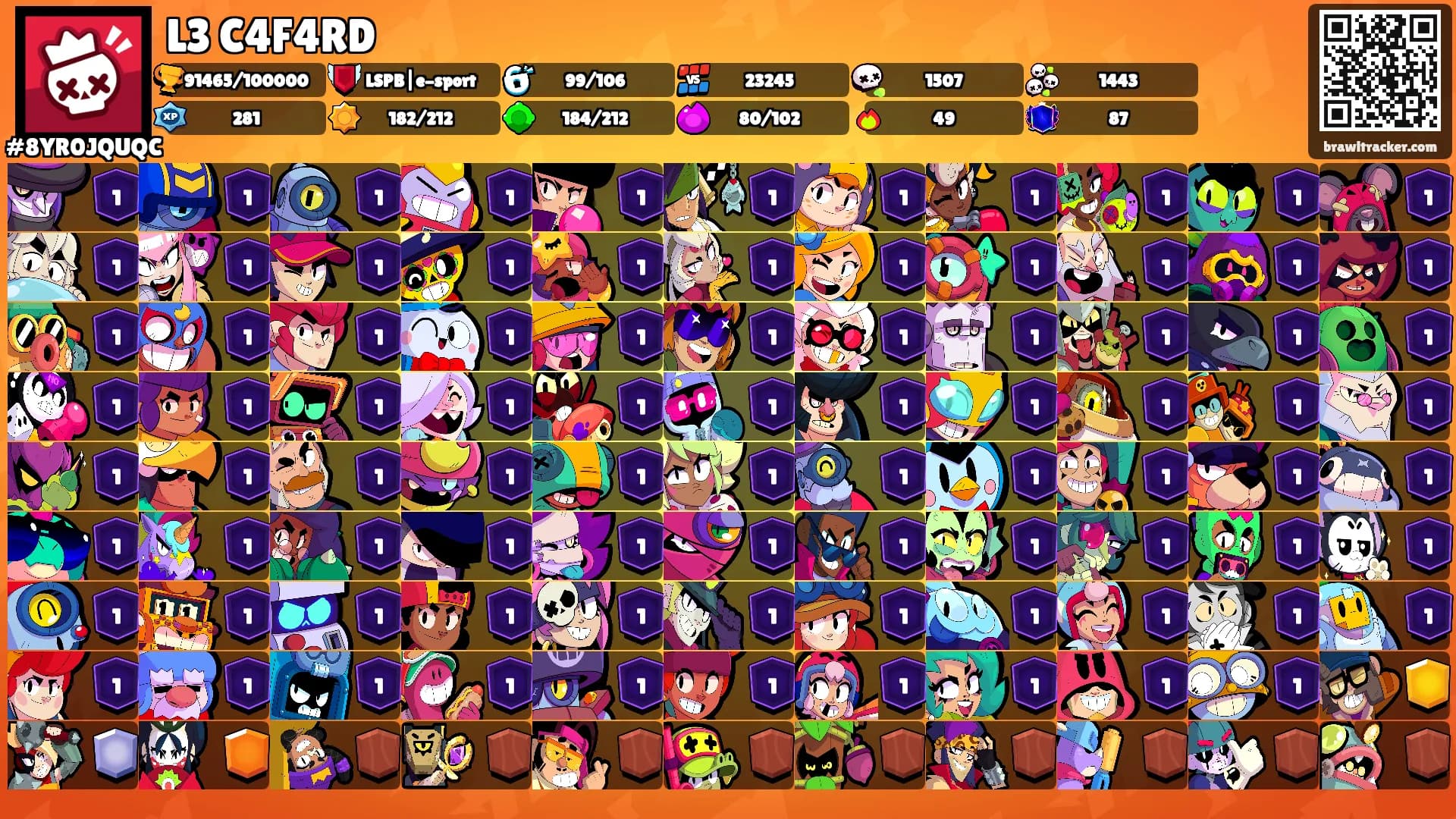 L3 C4F4RD's Ranks