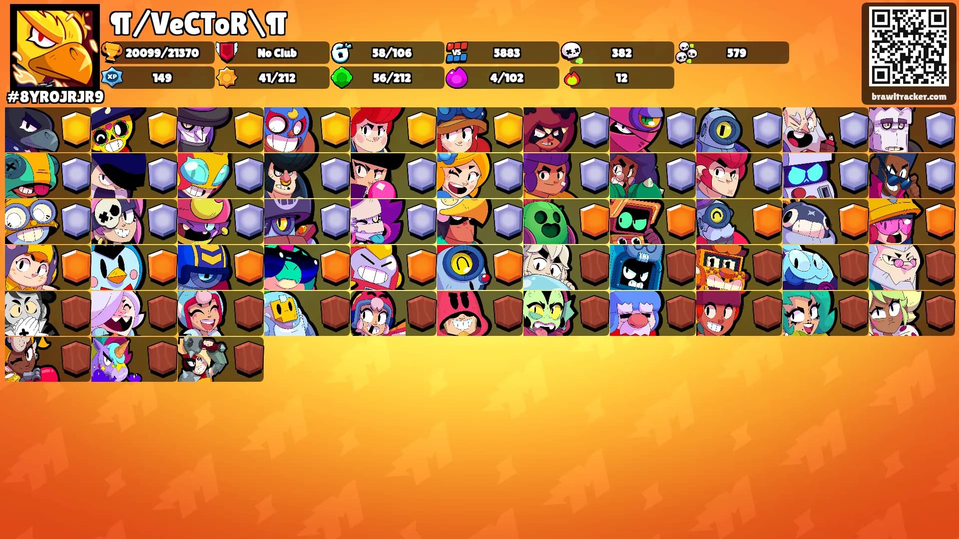 ¶/VeCToR\¶'s Ranks