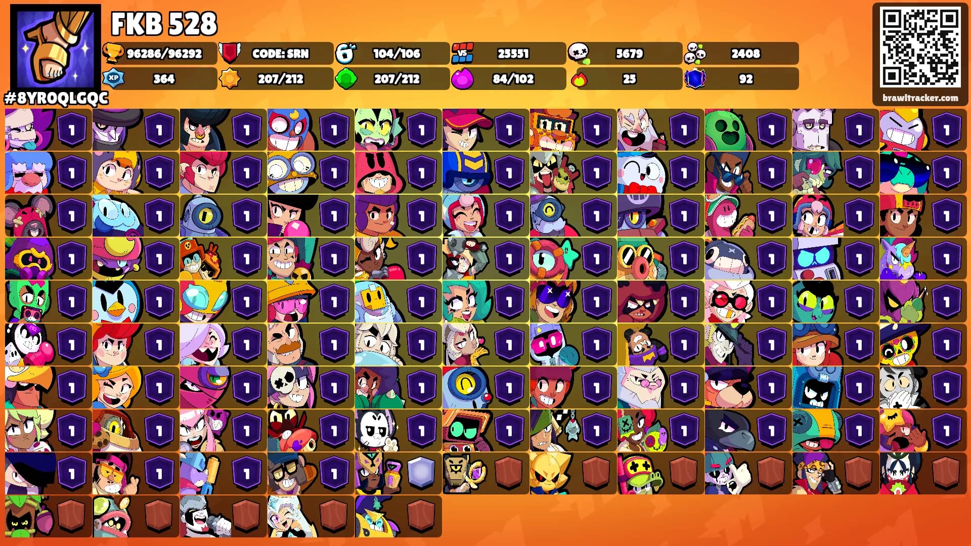 FKB 528's Ranks