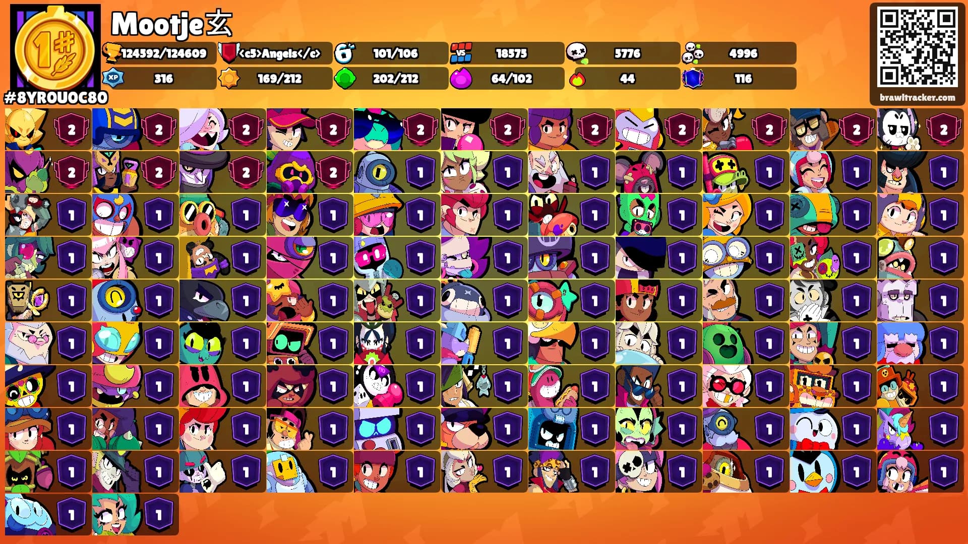 Mootje玄's Ranks