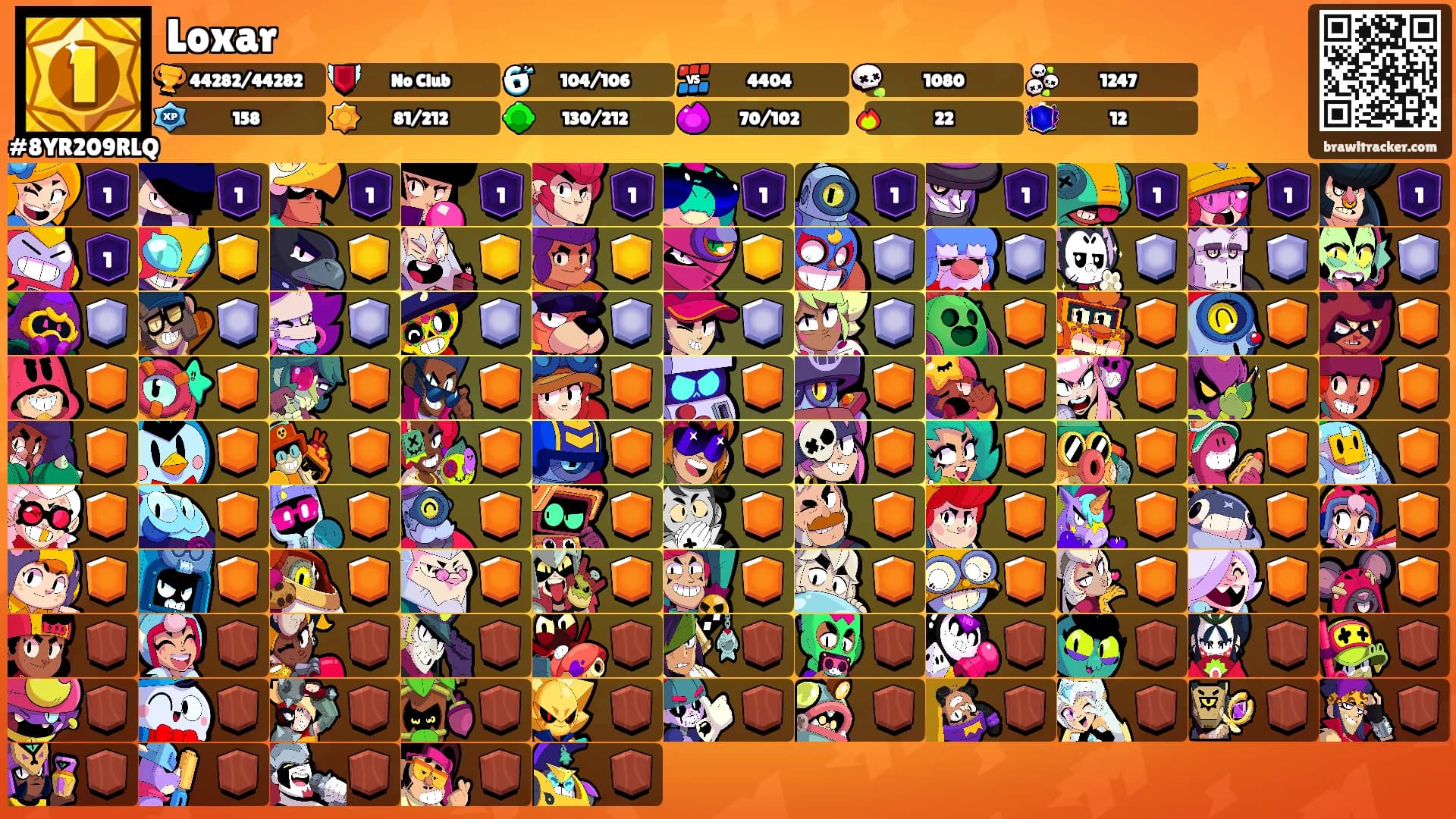 Loxar's Ranks