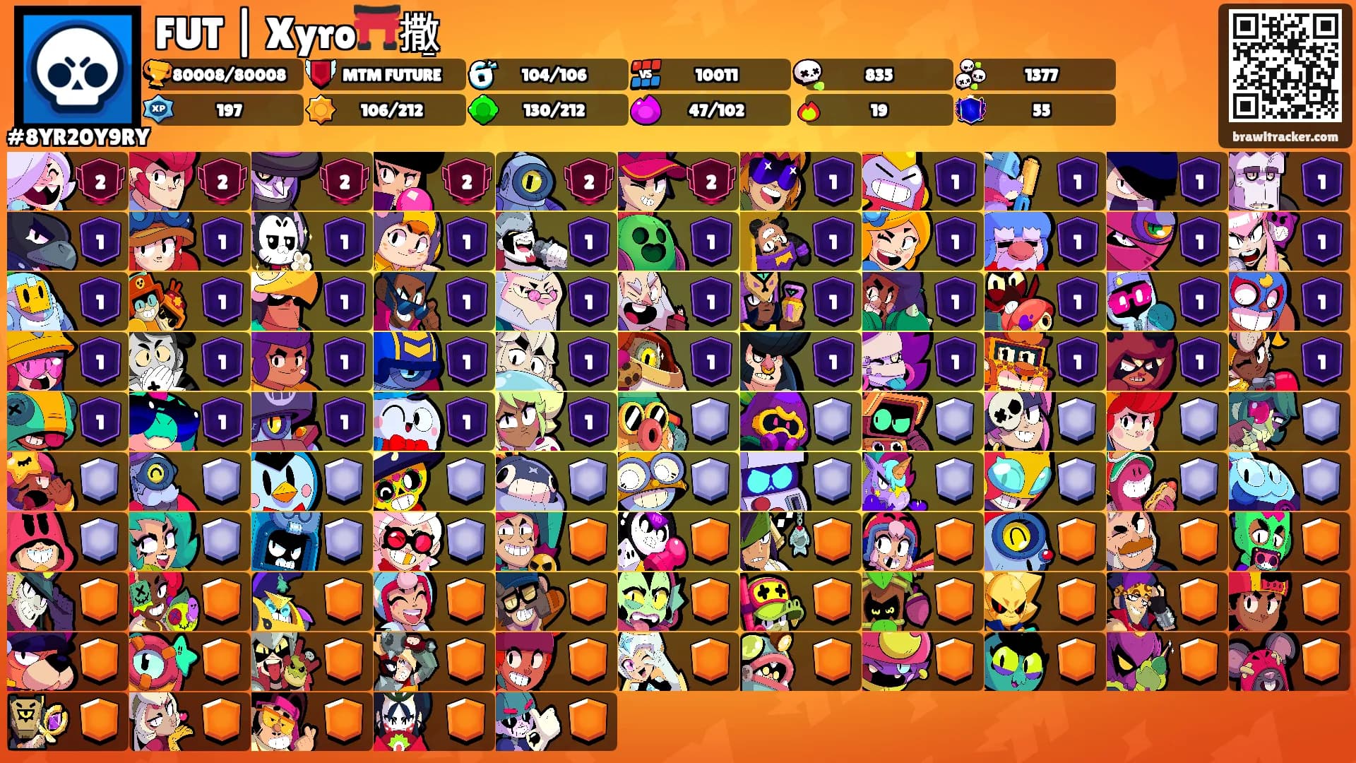 FUT | Xyro⛩️撒̠'s Ranks
