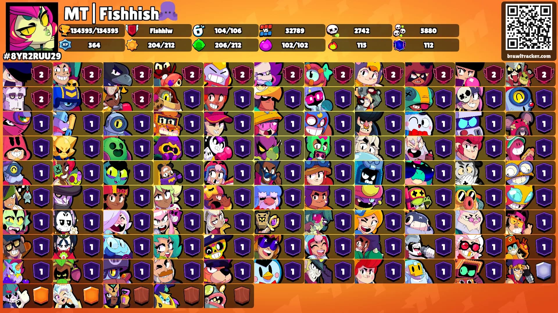 MT|Fishhish🐙's Ranks