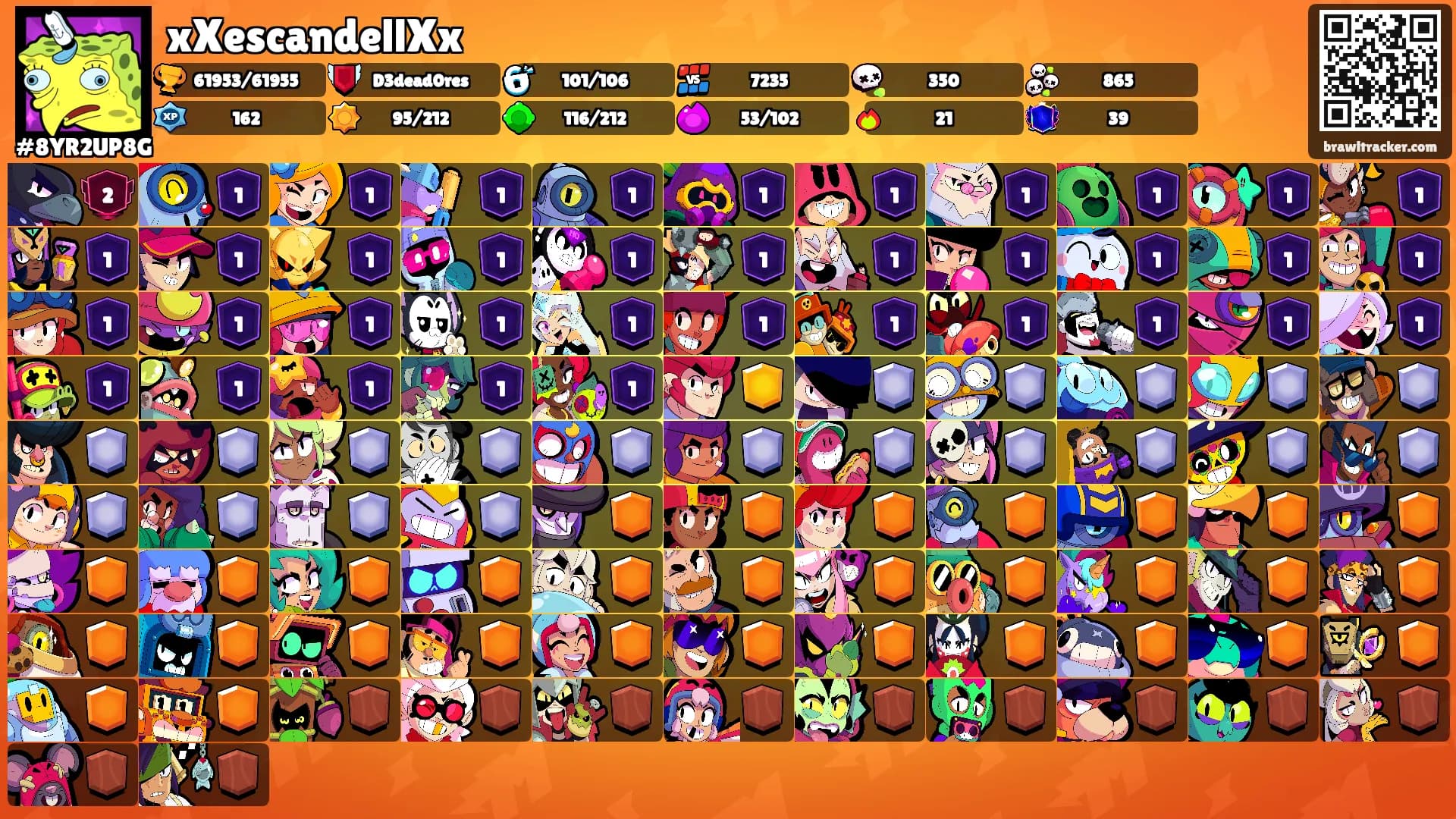 xXescandellXx's Ranks