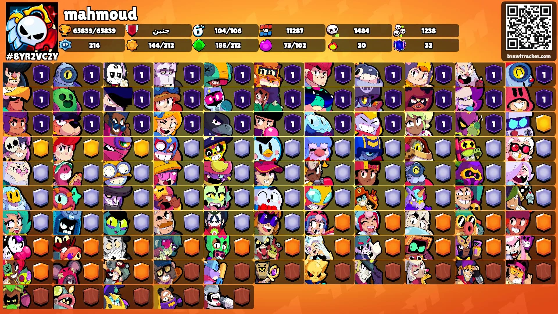mahmoud's Ranks
