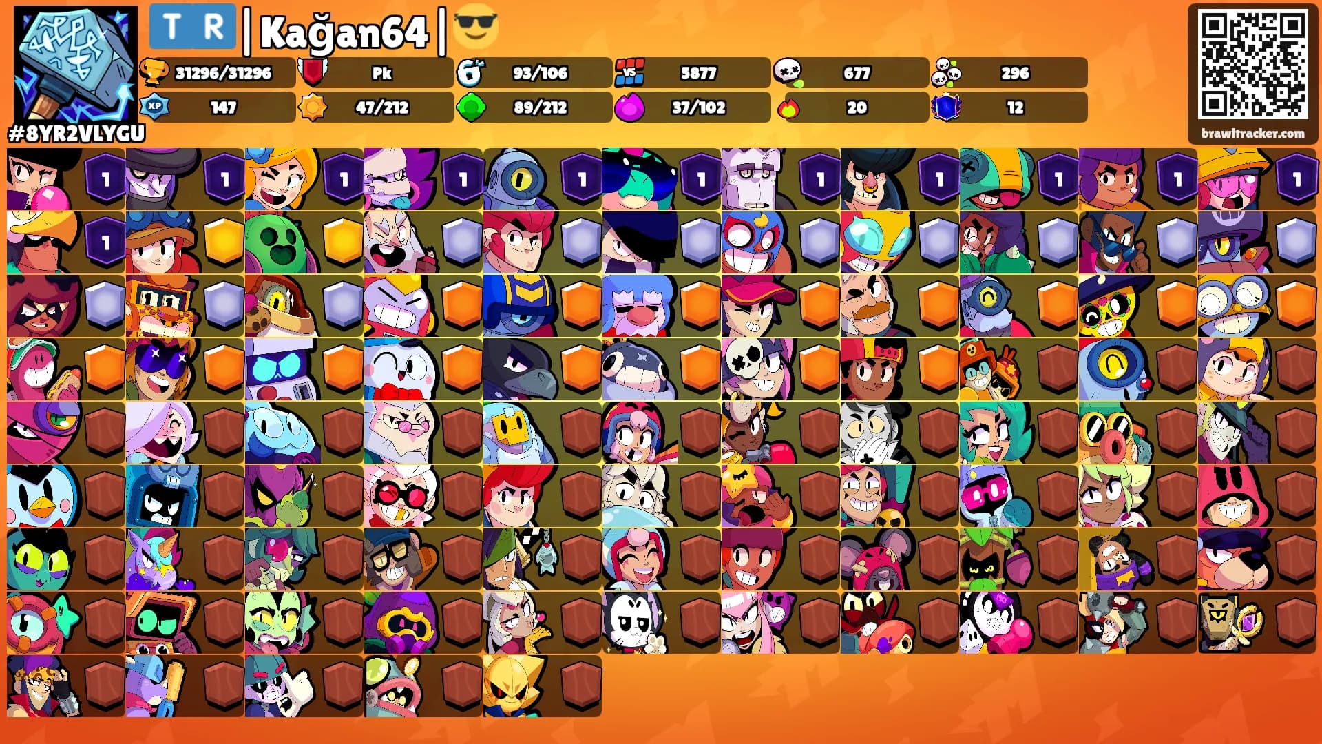 🇹🇷|Kağan64|😎's Ranks
