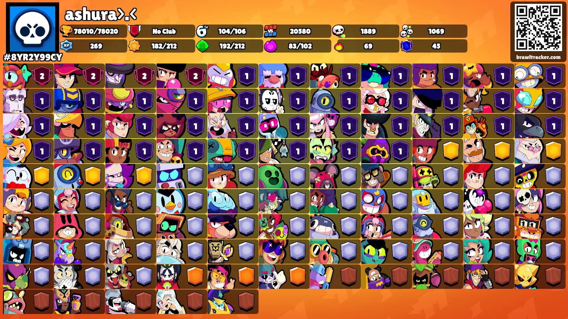 ashura>.<'s Ranks