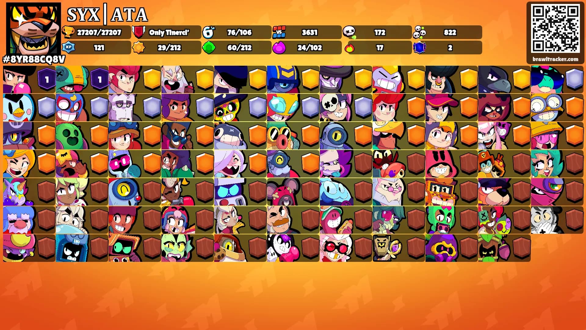 𝐒𝐘𝐗|𝐀𝐓𝐀's Ranks