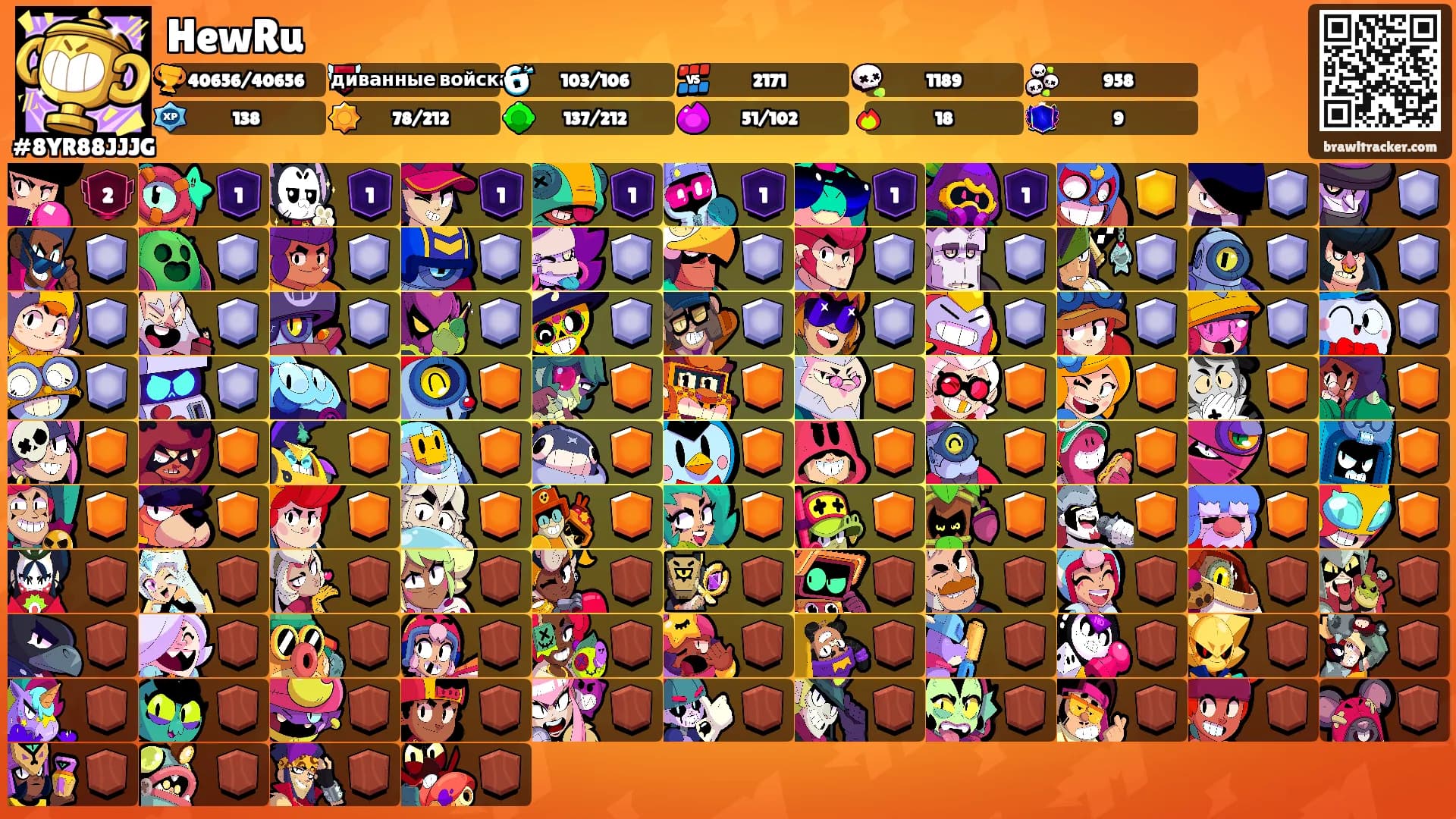 HewRu's Ranks