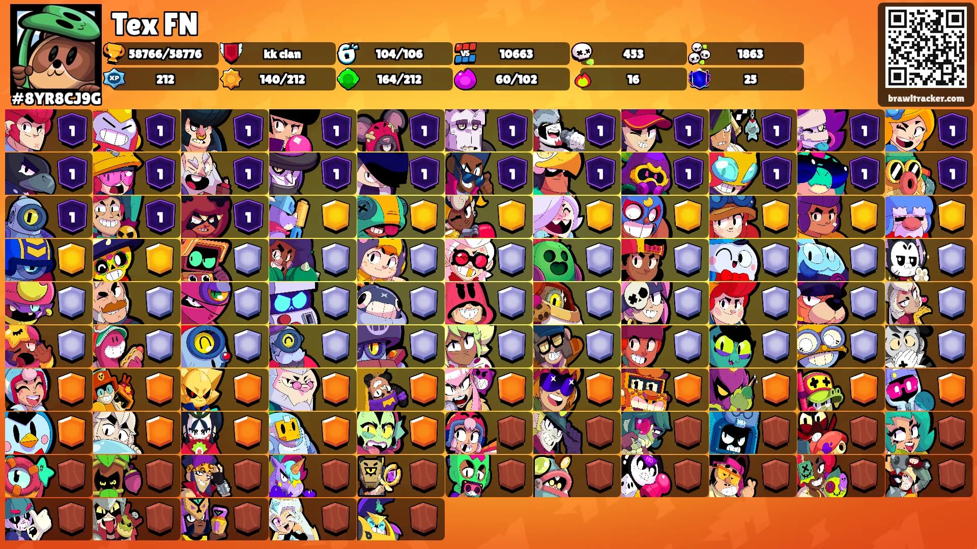 Tex FN's Ranks