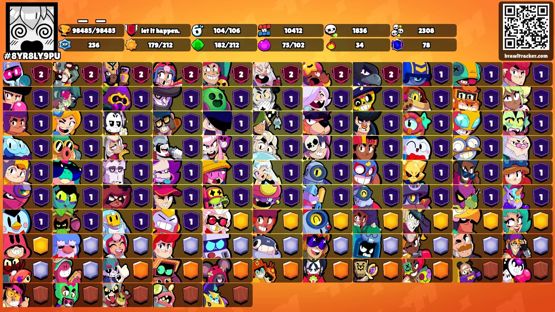ꌚꂦꐇ꒒_ꂦꄞ_ꁅꁲꂵꋰ꒒ꈼ's Ranks