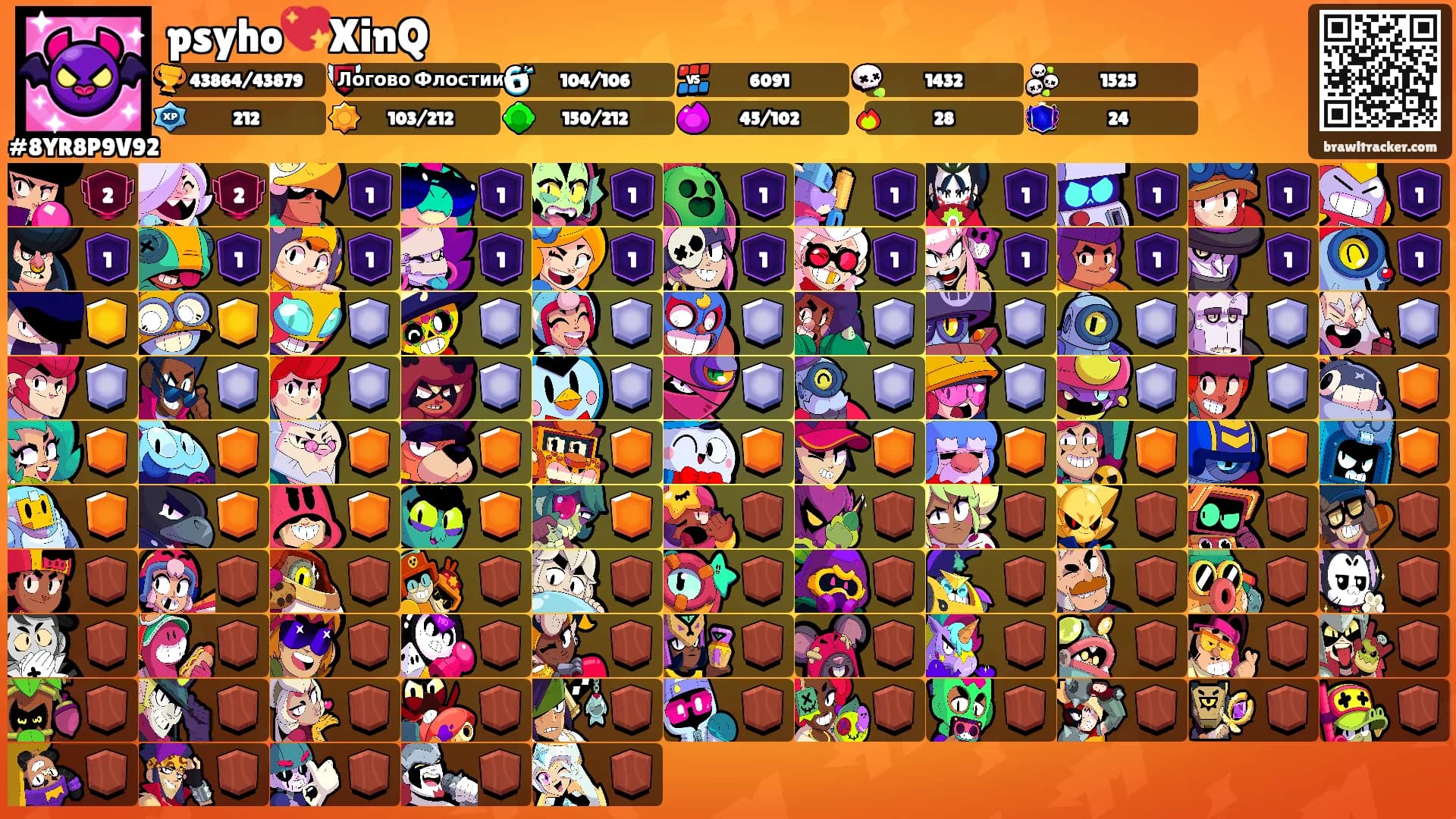 psyho💖XinQ's Ranks