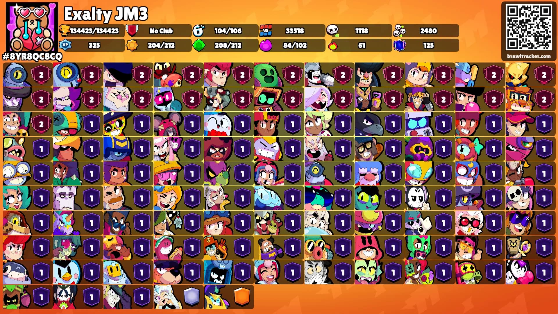 Exalty JM3's Ranks