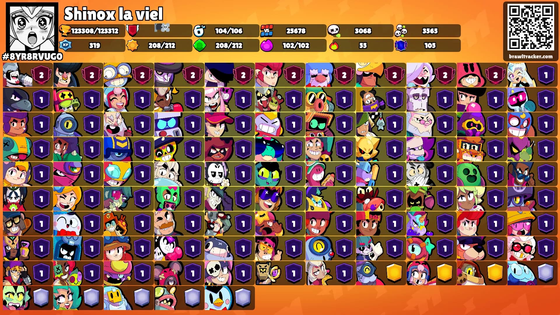 Shinox la viel's Ranks