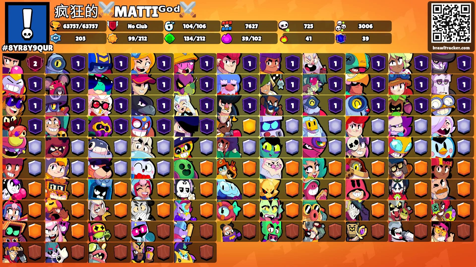 疯狂的⚔️MATTIᴳᵒᵈ⚔️'s Ranks