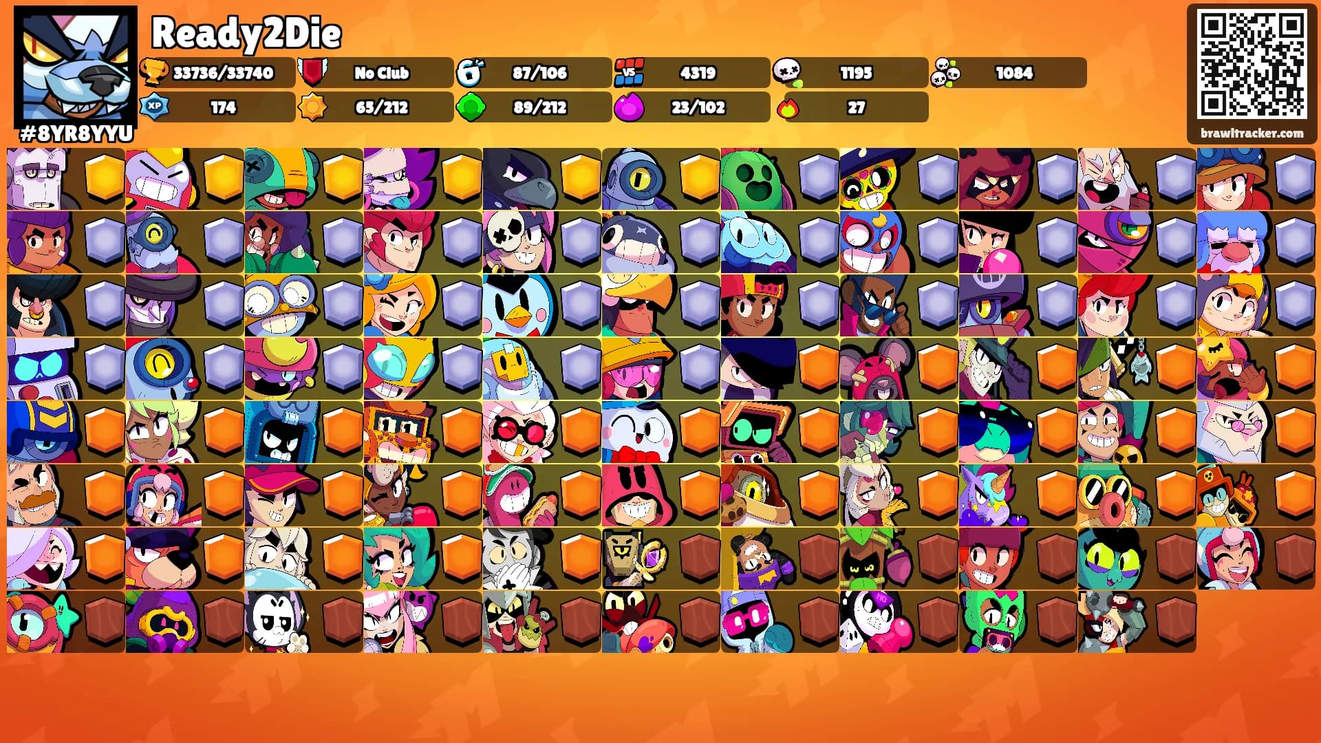 Ready2Die's Ranks