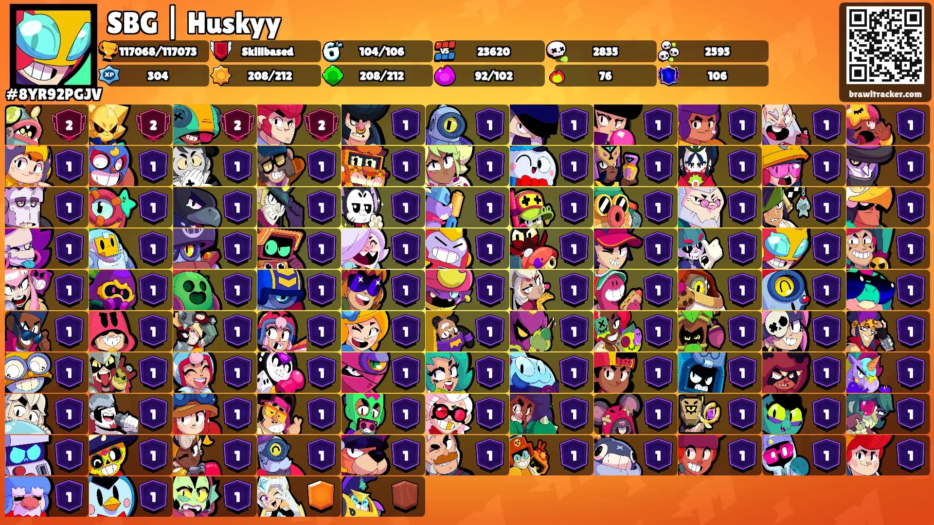 SBG | Huskyy's Ranks