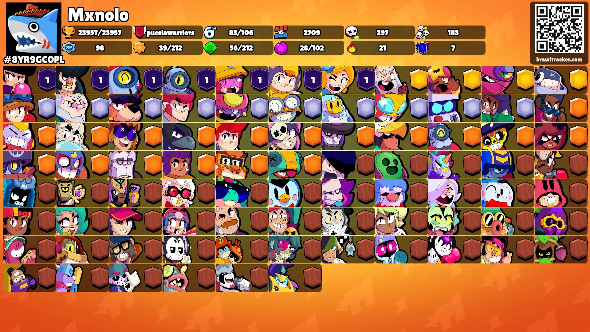 Mxnolo's Ranks