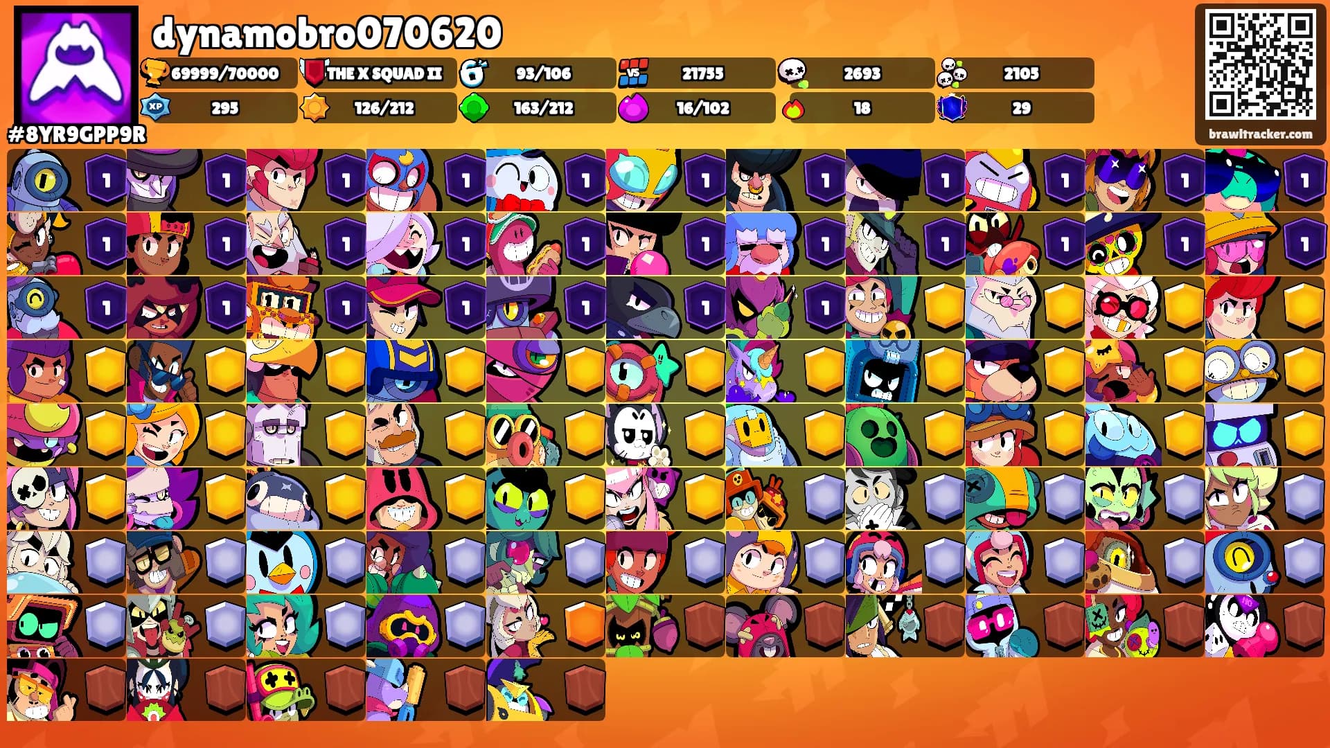 dynamobro070620's Ranks