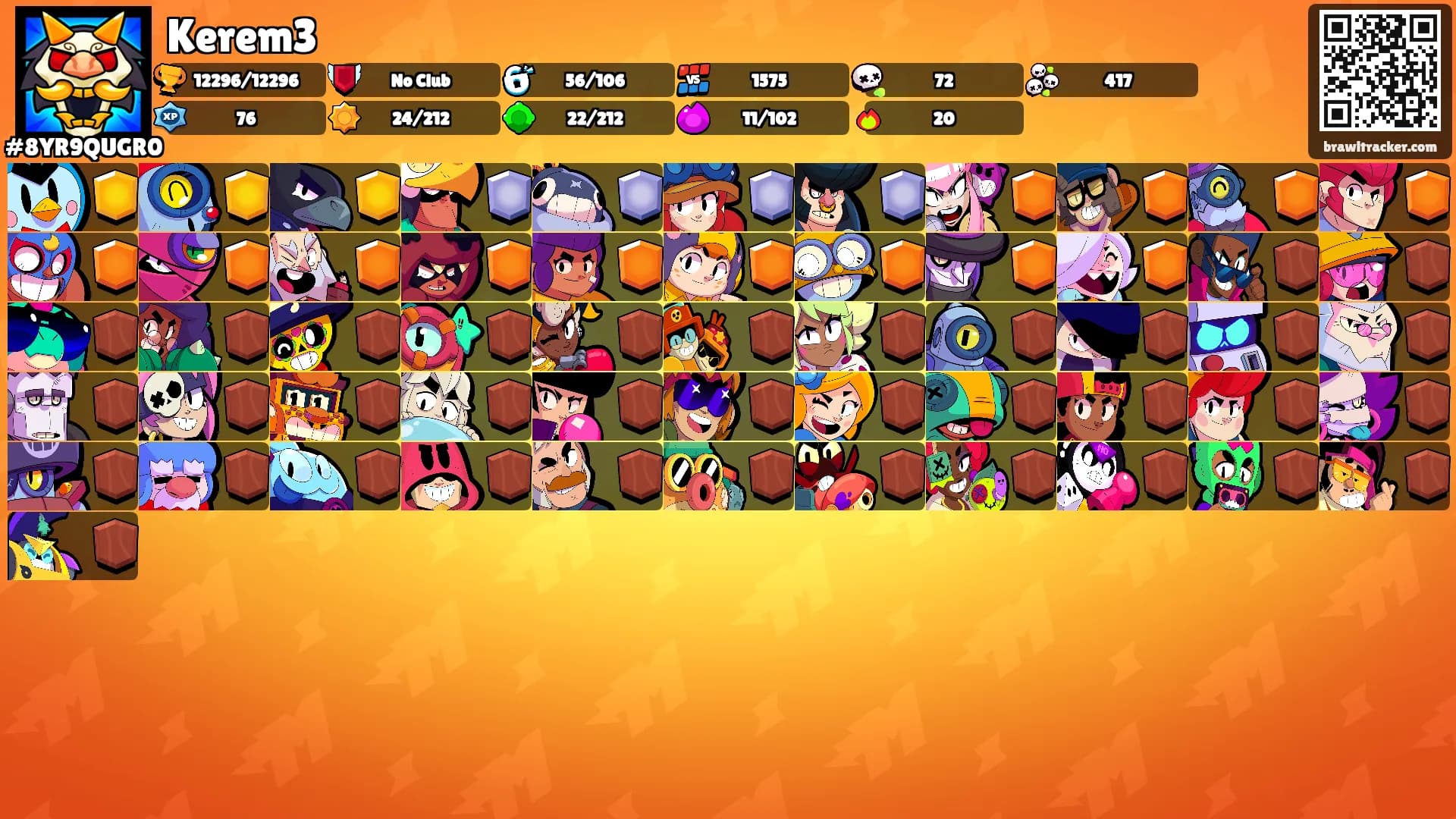 Kerem3's Ranks
