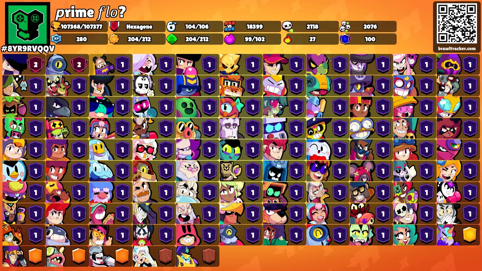 𝙥rime 𝑓𝑙𝑜?'s Ranks