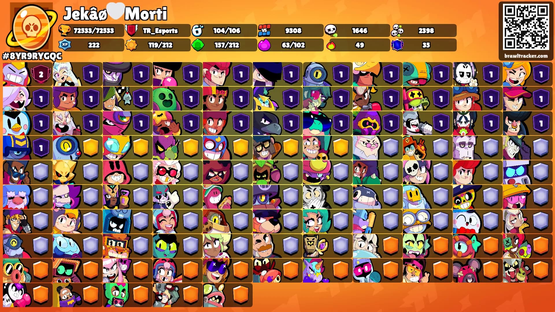 Jekâø🤍Morti's Ranks