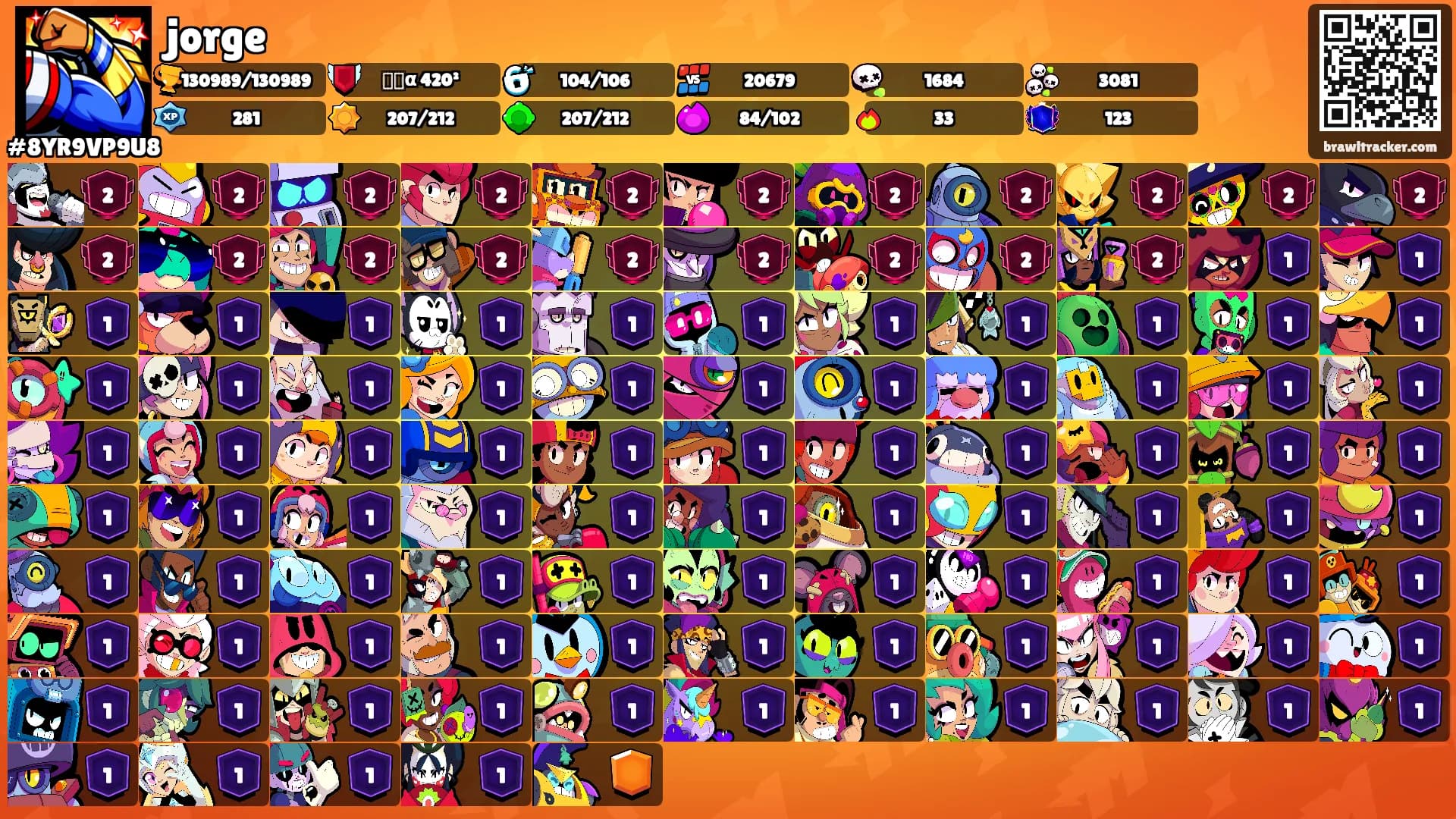 jorge's Ranks