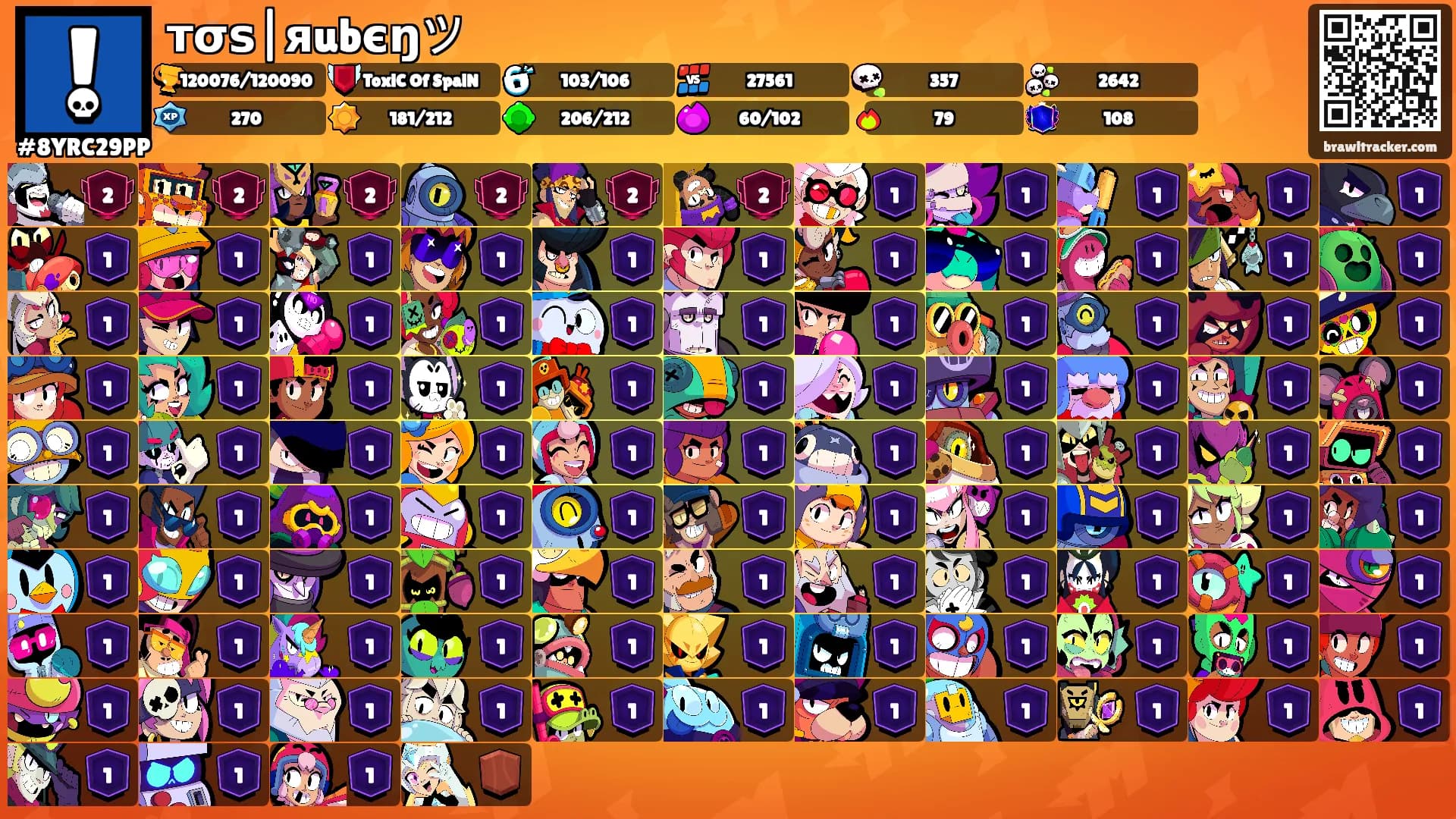 тσѕ|яubєŋツ's Ranks