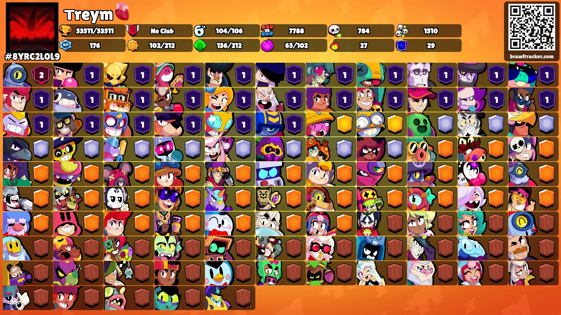 тreym🫀's Ranks