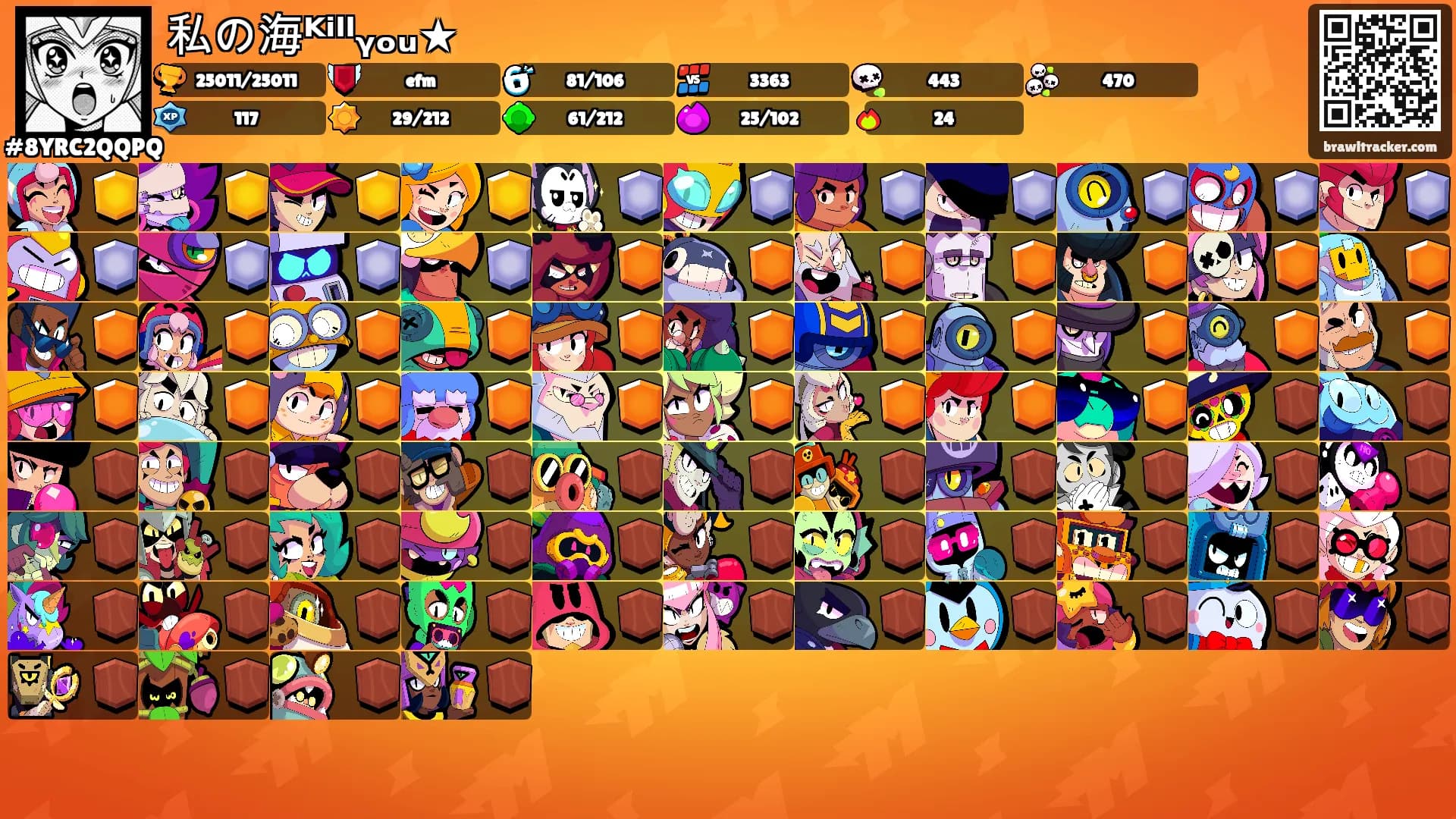 私の海ᴷⁱˡˡᵧₒᵤ★'s Ranks