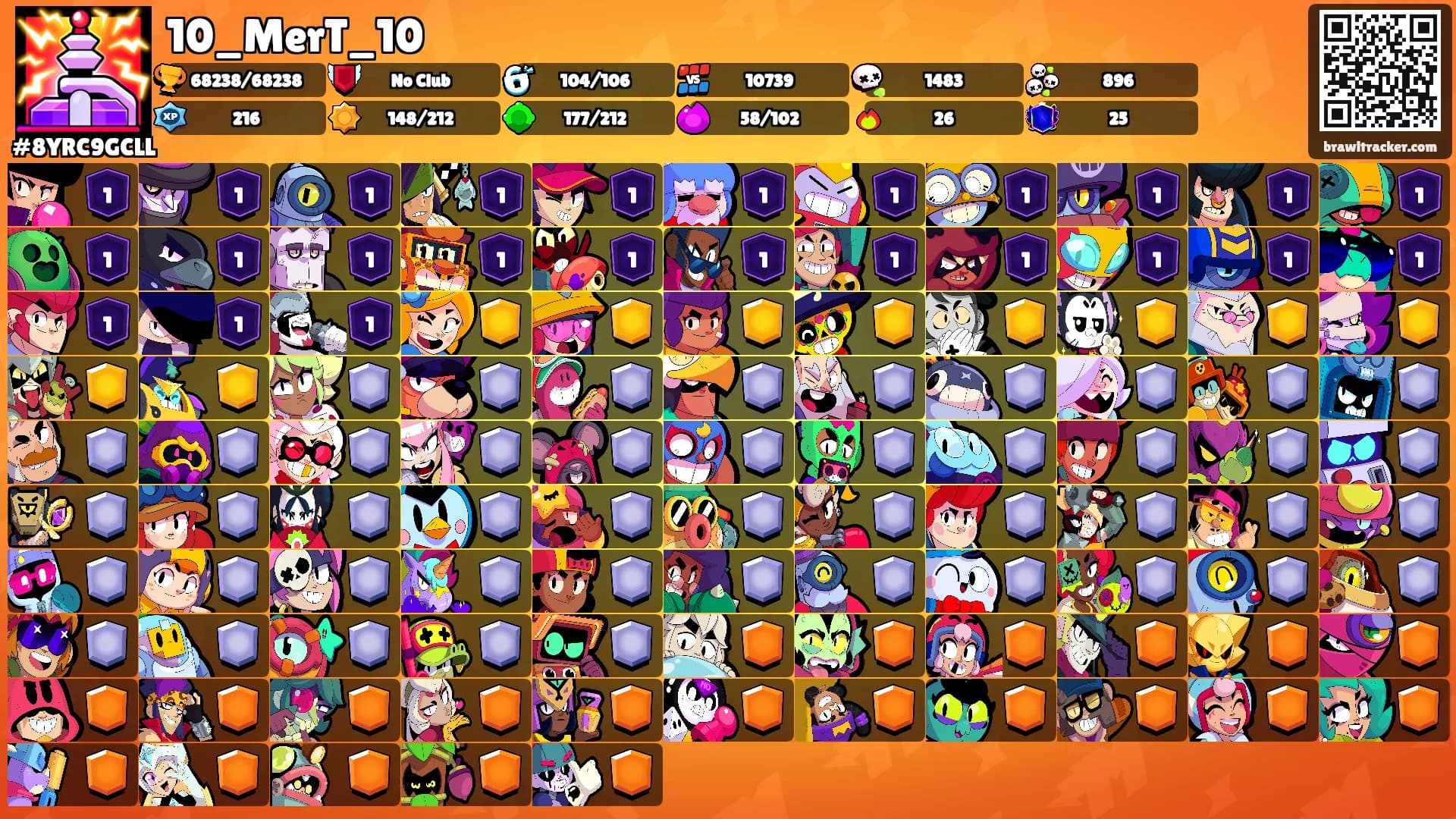 10_MerT_10's Ranks