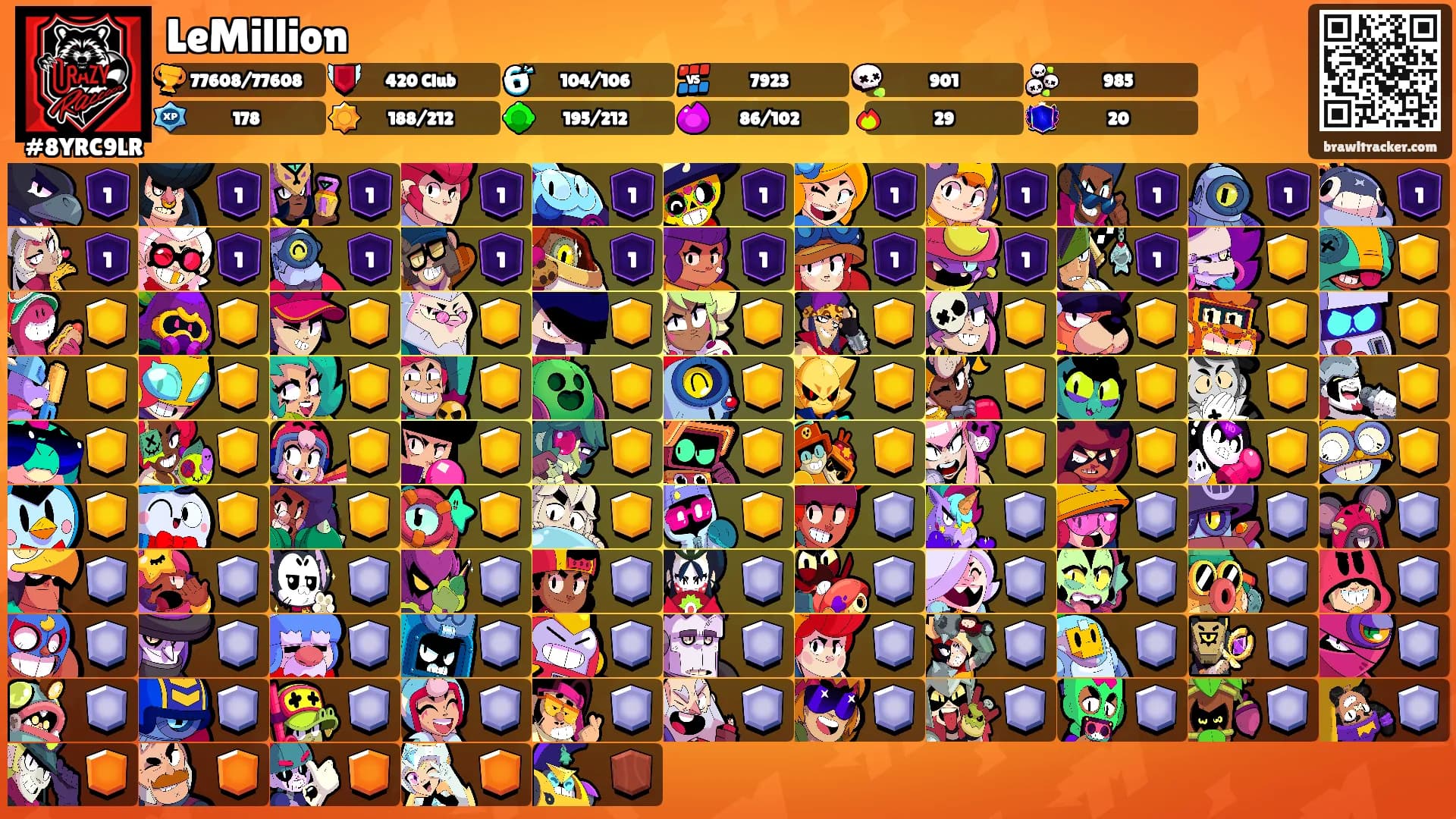 LeMillion's Ranks