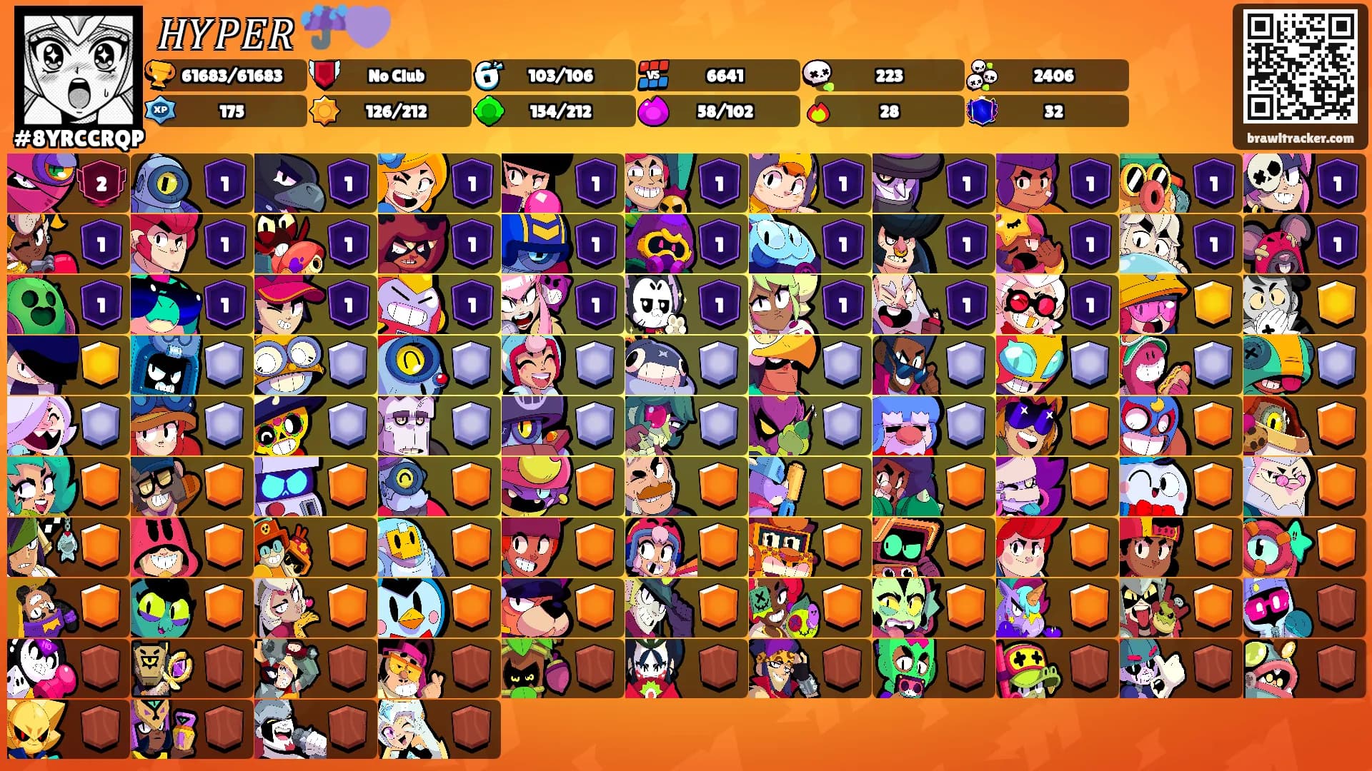 𝐻𝑌𝑃𝐸𝑅 ☔💜's Ranks